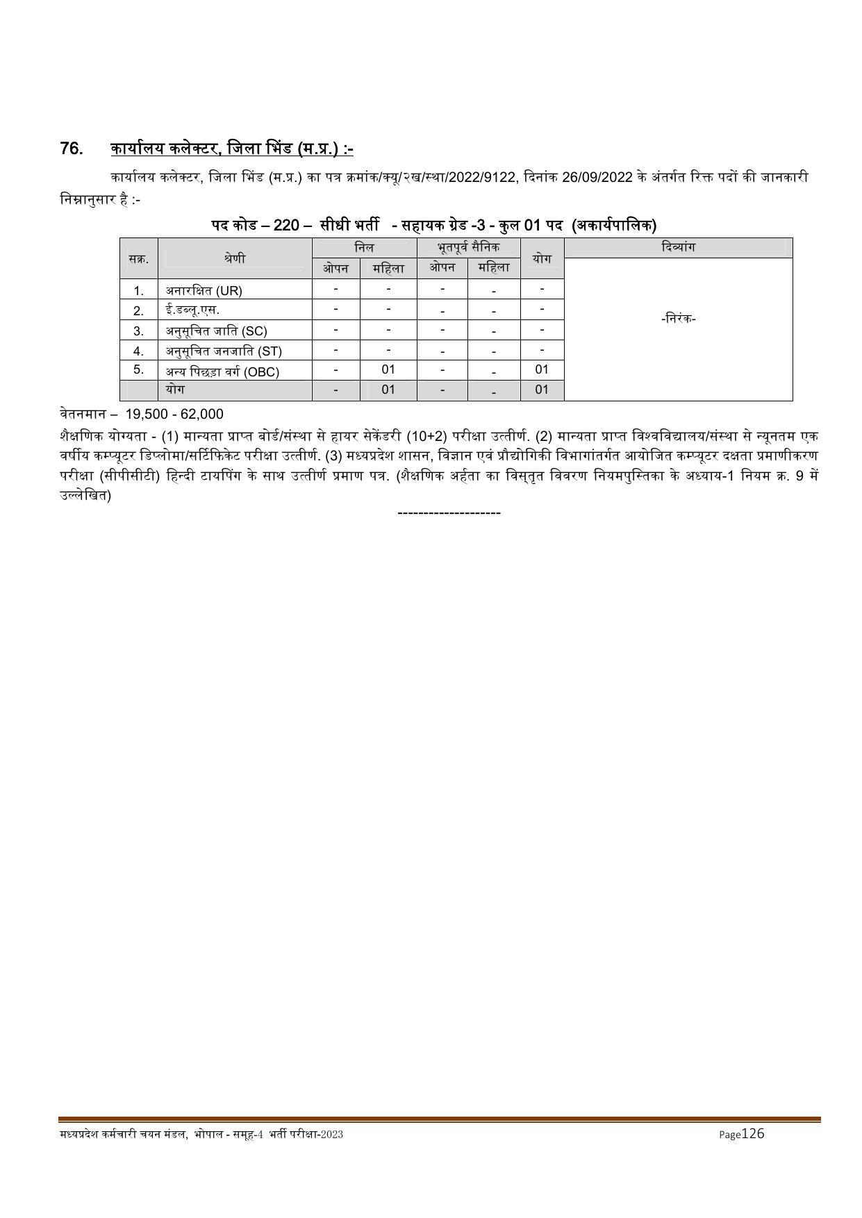 MPPEB Invites Application for 2716 Steno Typist, Assistant, More Vacancies Recruitment 2022 - Page 158