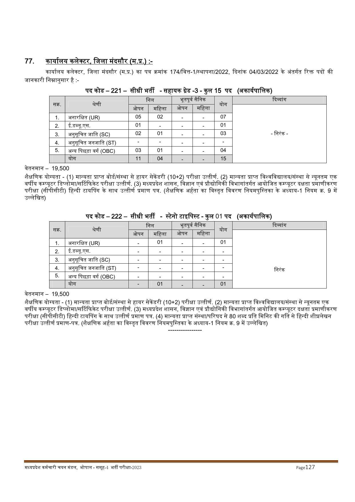 MPPEB Invites Application for 2716 Steno Typist, Assistant, More Vacancies Recruitment 2022 - Page 147