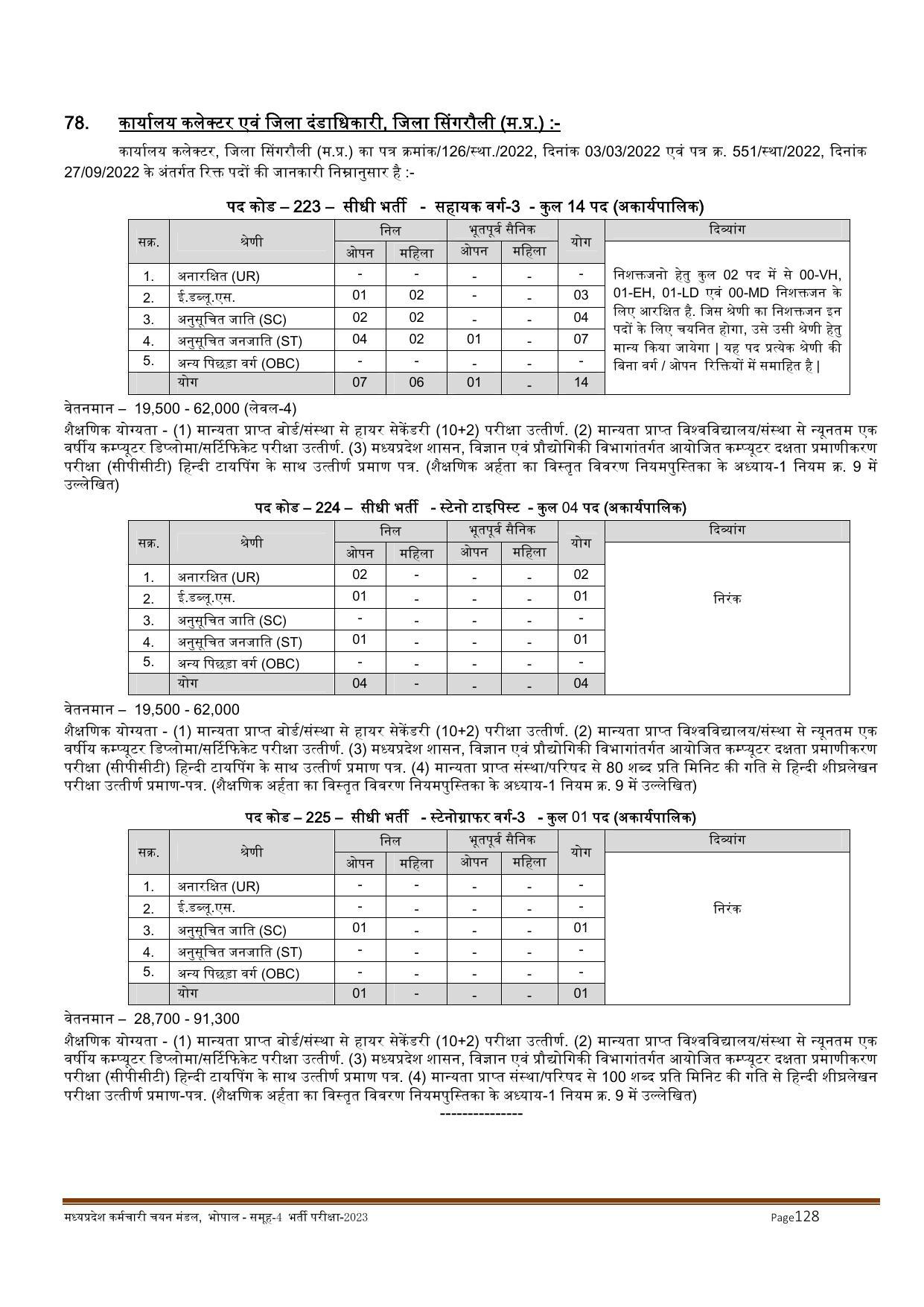 MPPEB Invites Application for 2716 Steno Typist, Assistant, More Vacancies Recruitment 2022 - Page 145
