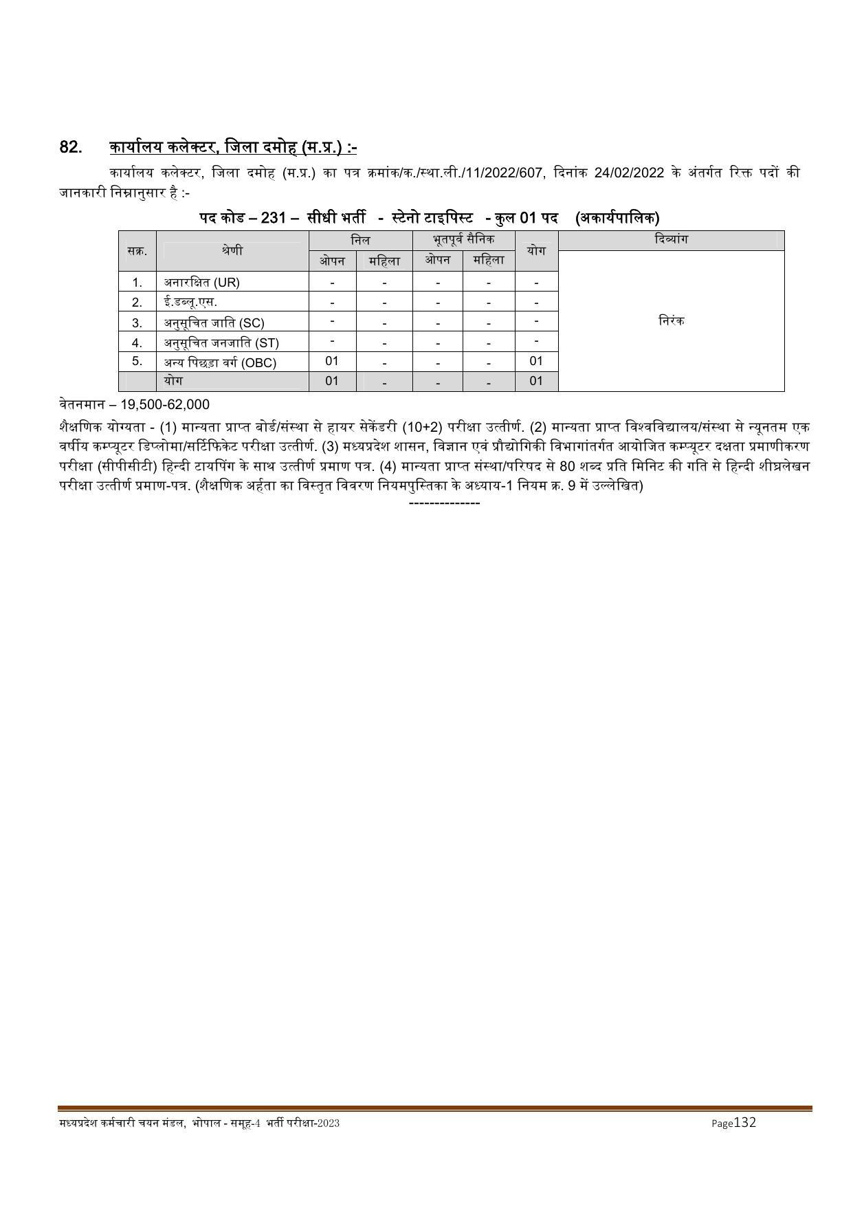 MPPEB Invites Application for 2716 Steno Typist, Assistant, More Vacancies Recruitment 2022 - Page 16