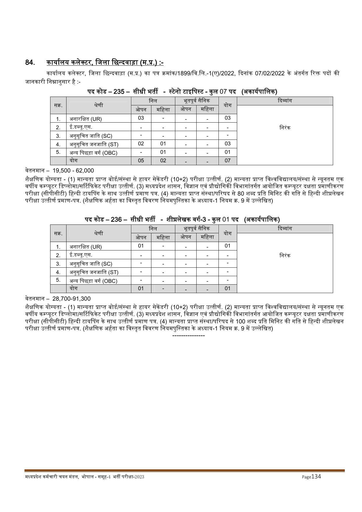 MPPEB Invites Application for 2716 Steno Typist, Assistant, More Vacancies Recruitment 2022 - Page 131