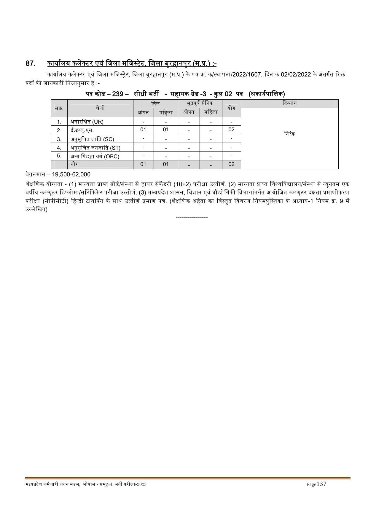 MPPEB Invites Application for 2716 Steno Typist, Assistant, More Vacancies Recruitment 2022 - Page 156