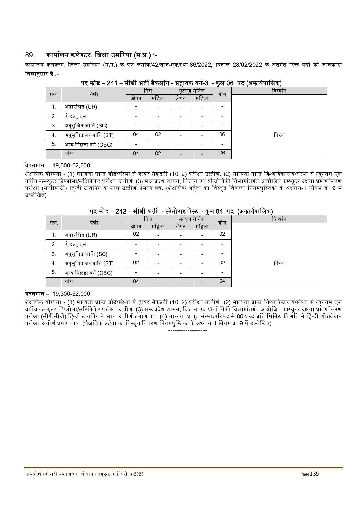 MPPEB Invites Application for 2716 Steno Typist, Assistant, More Vacancies Recruitment 2022 - Page 181