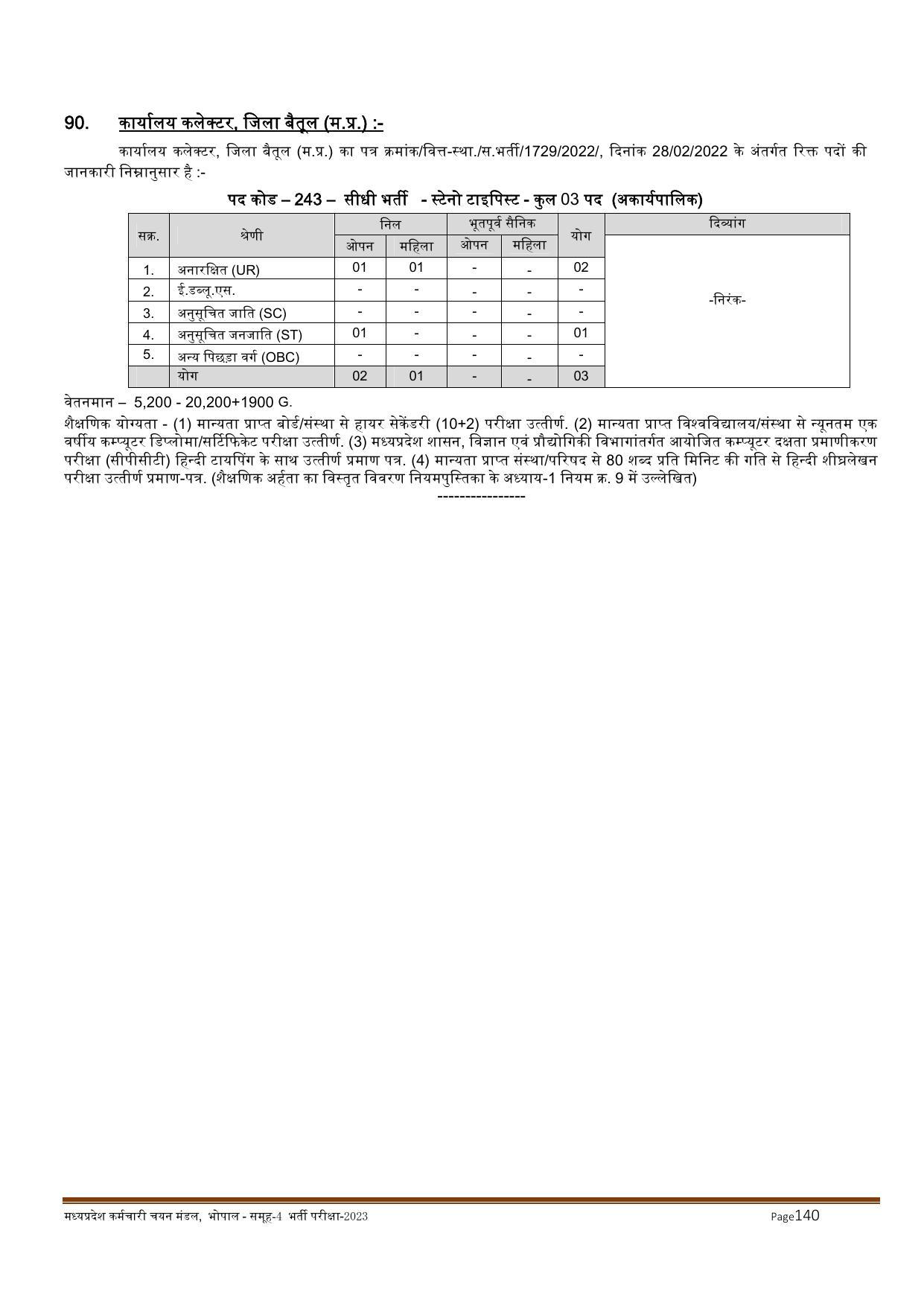 MPPEB Invites Application for 2716 Steno Typist, Assistant, More Vacancies Recruitment 2022 - Page 102