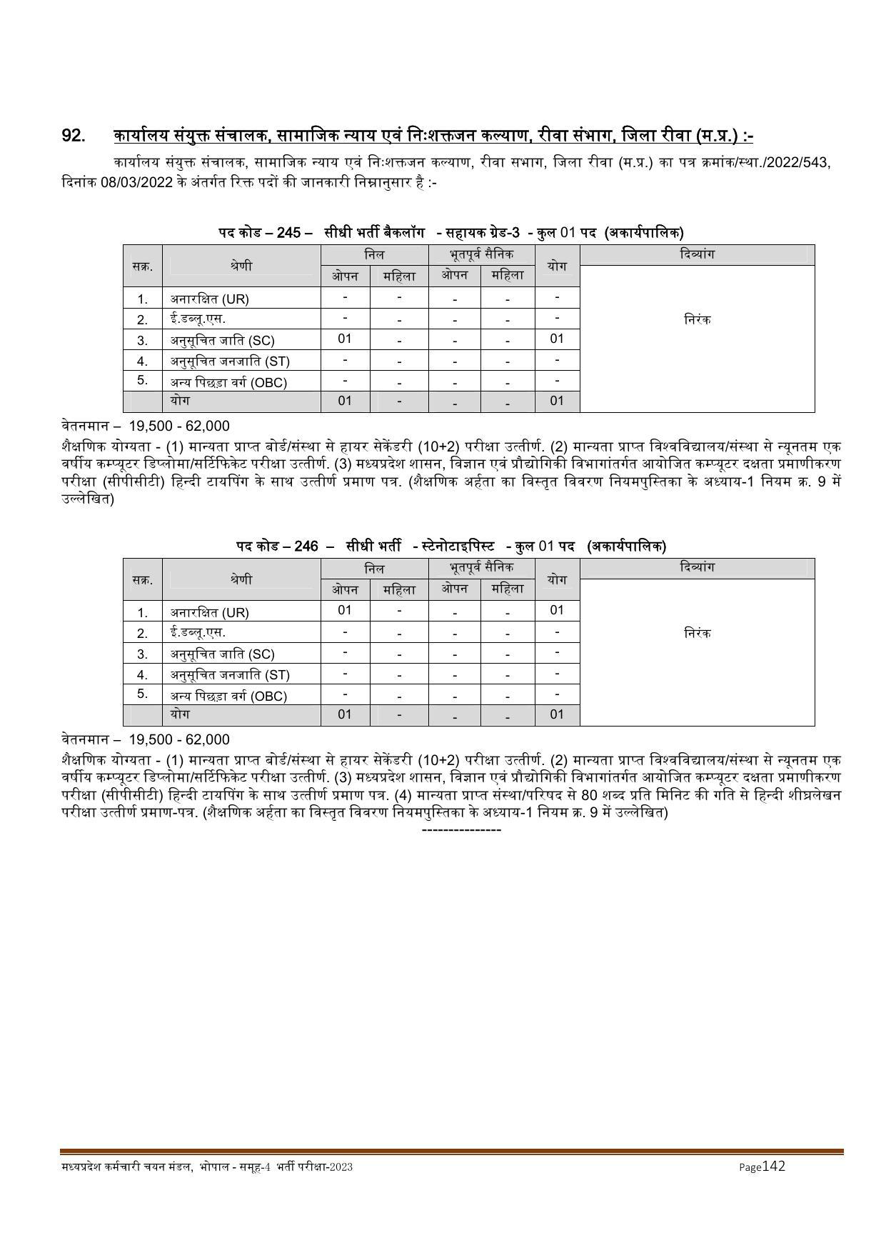 MPPEB Invites Application for 2716 Steno Typist, Assistant, More Vacancies Recruitment 2022 - Page 168