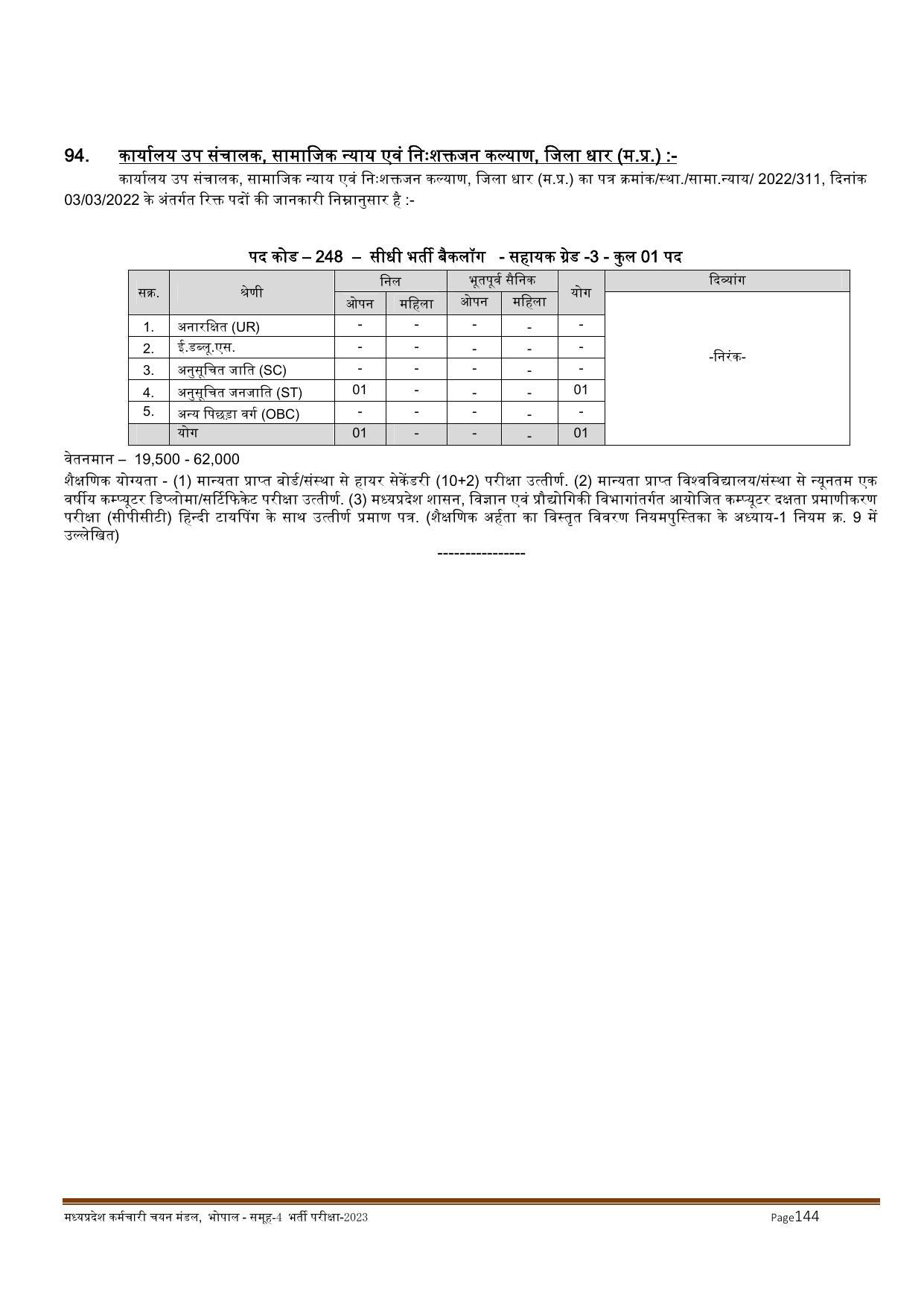 MPPEB Invites Application for 2716 Steno Typist, Assistant, More Vacancies Recruitment 2022 - Page 143