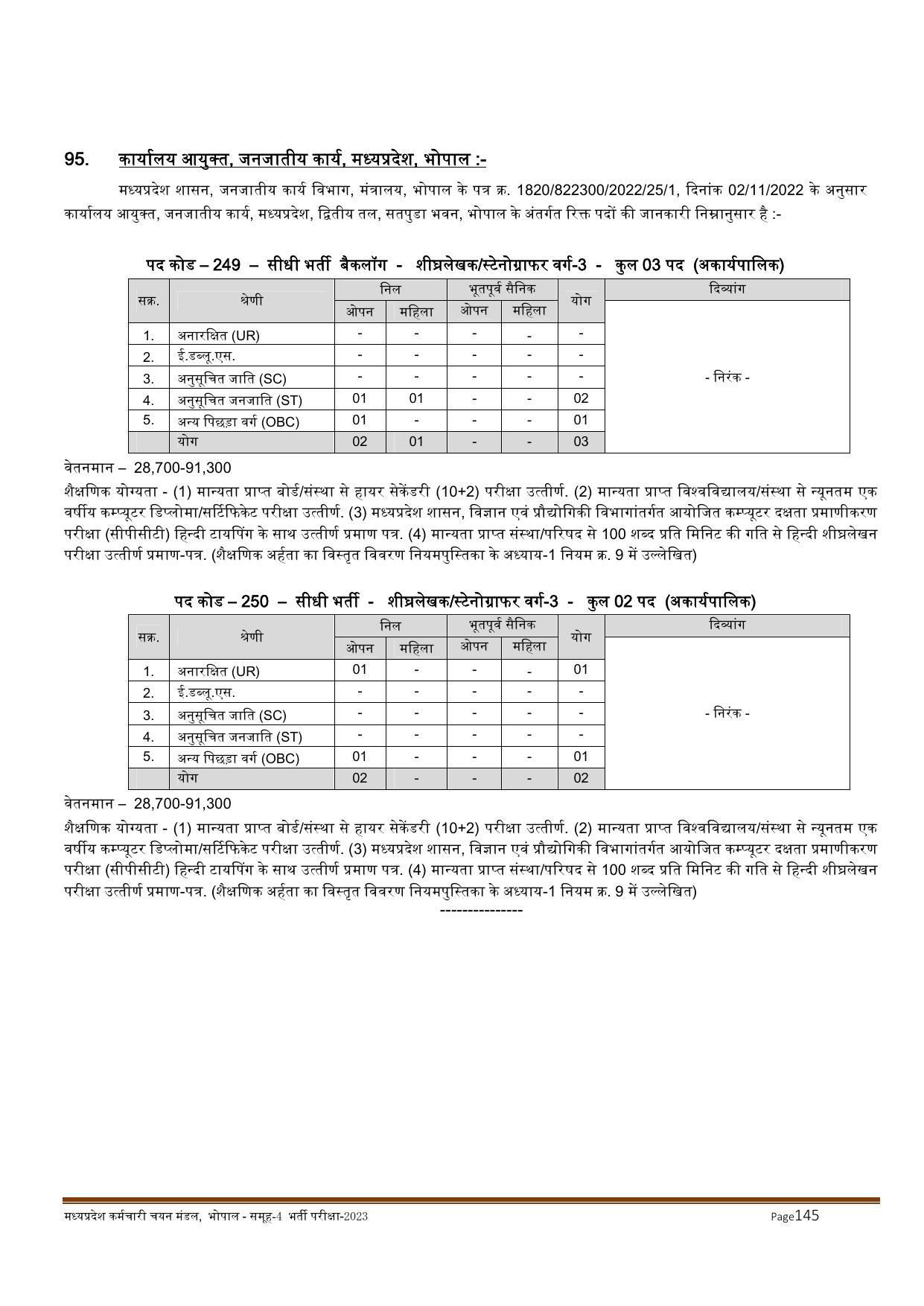 MPPEB Invites Application for 2716 Steno Typist, Assistant, More Vacancies Recruitment 2022 - Page 110