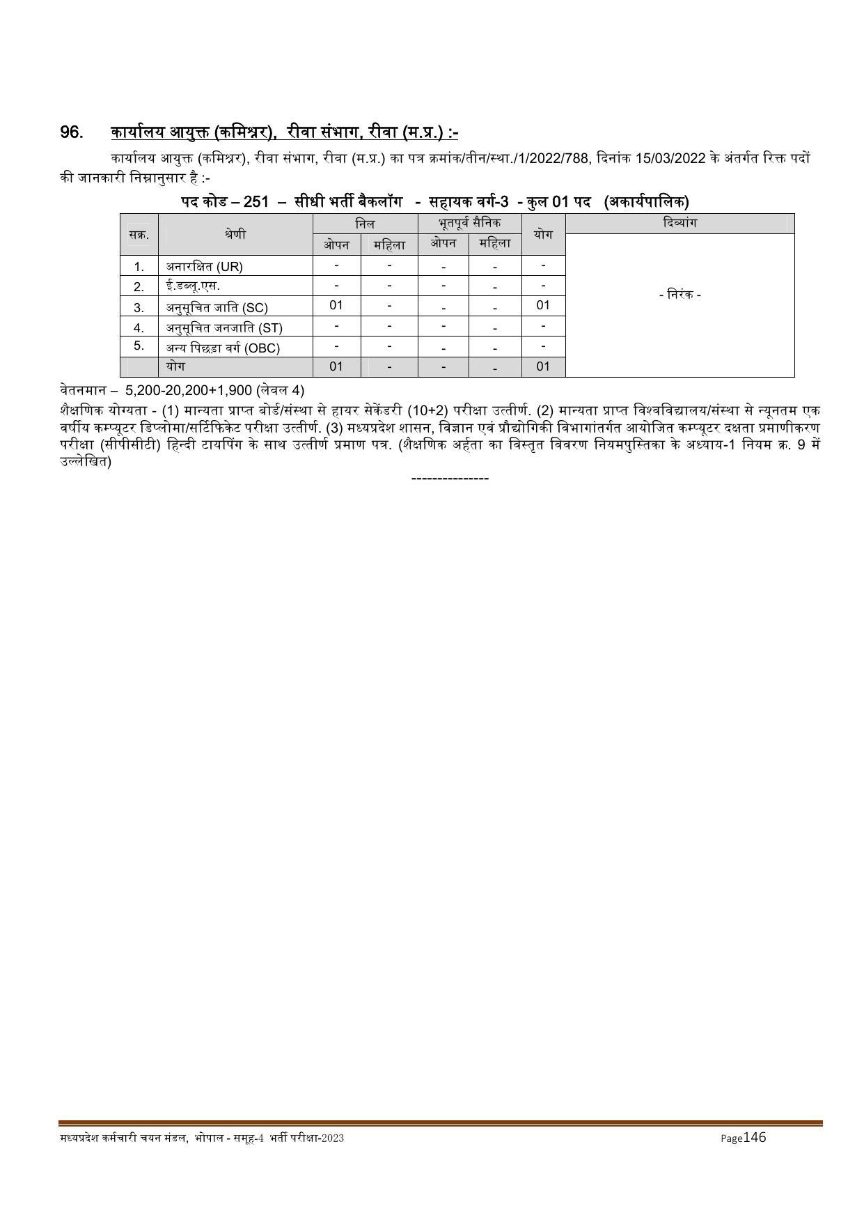 MPPEB Invites Application for 2716 Steno Typist, Assistant, More Vacancies Recruitment 2022 - Page 115