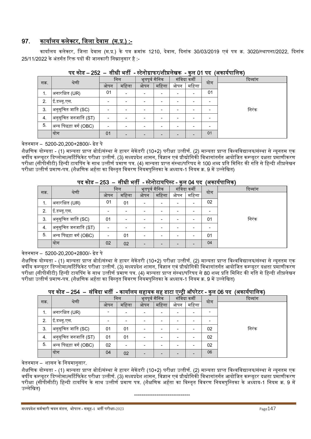 MPPEB Invites Application for 2716 Steno Typist, Assistant, More Vacancies Recruitment 2022 - Page 161