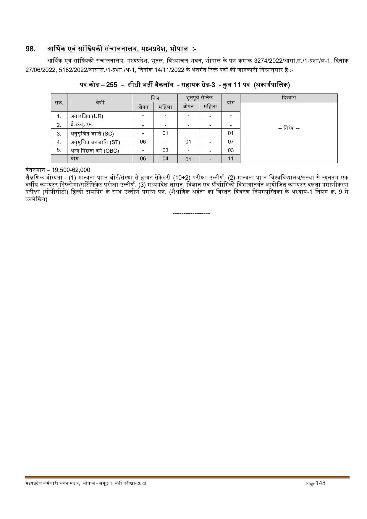 MPPEB Invites Application for 2716 Steno Typist, Assistant, More Vacancies Recruitment 2022 - Page 185