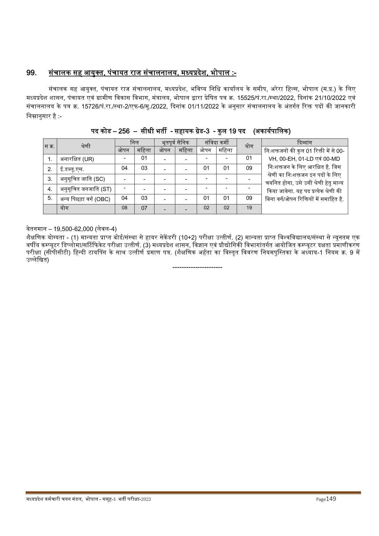 MPPEB Invites Application for 2716 Steno Typist, Assistant, More Vacancies Recruitment 2022 - Page 39