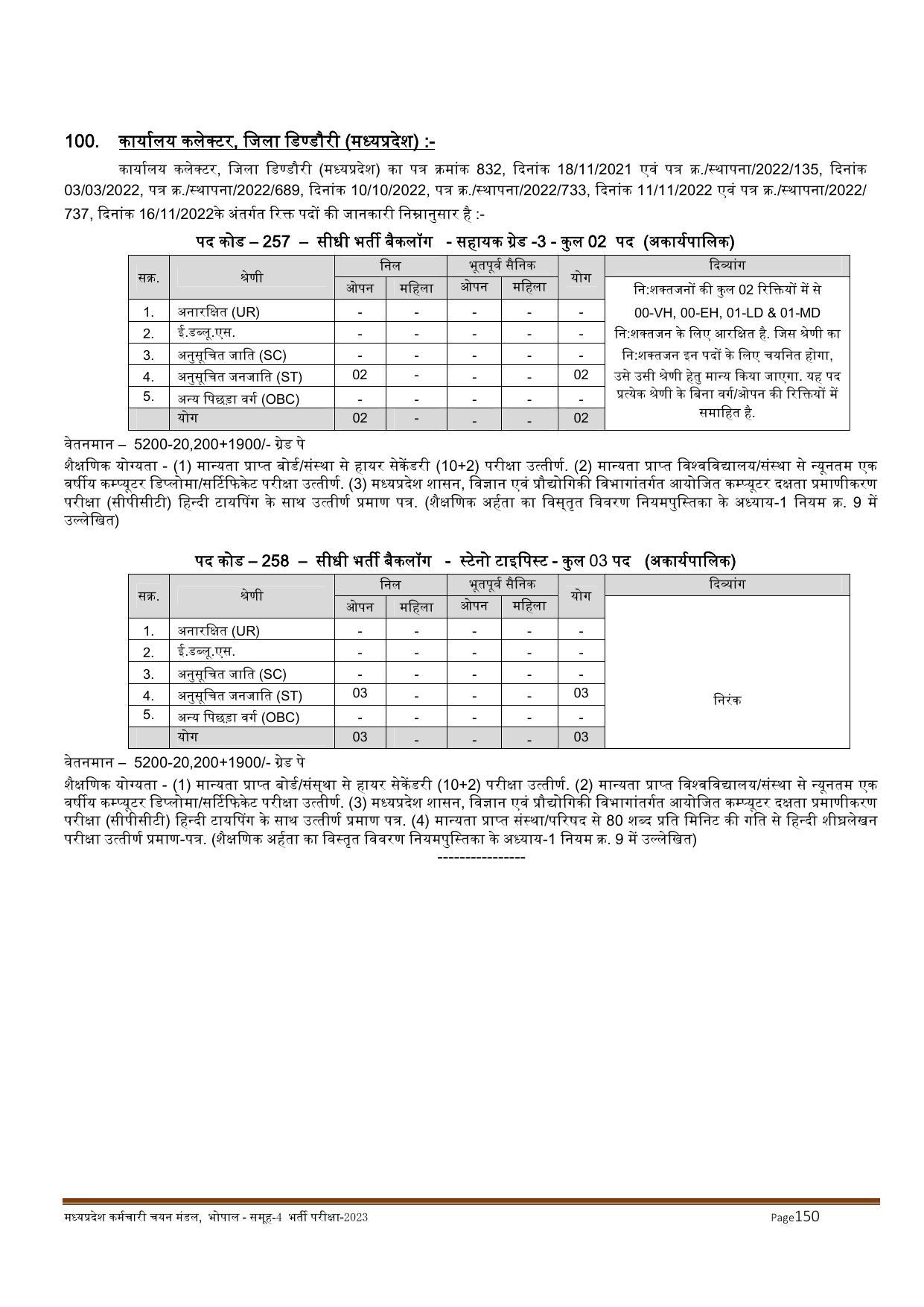 MPPEB Invites Application for 2716 Steno Typist, Assistant, More Vacancies Recruitment 2022 - Page 24