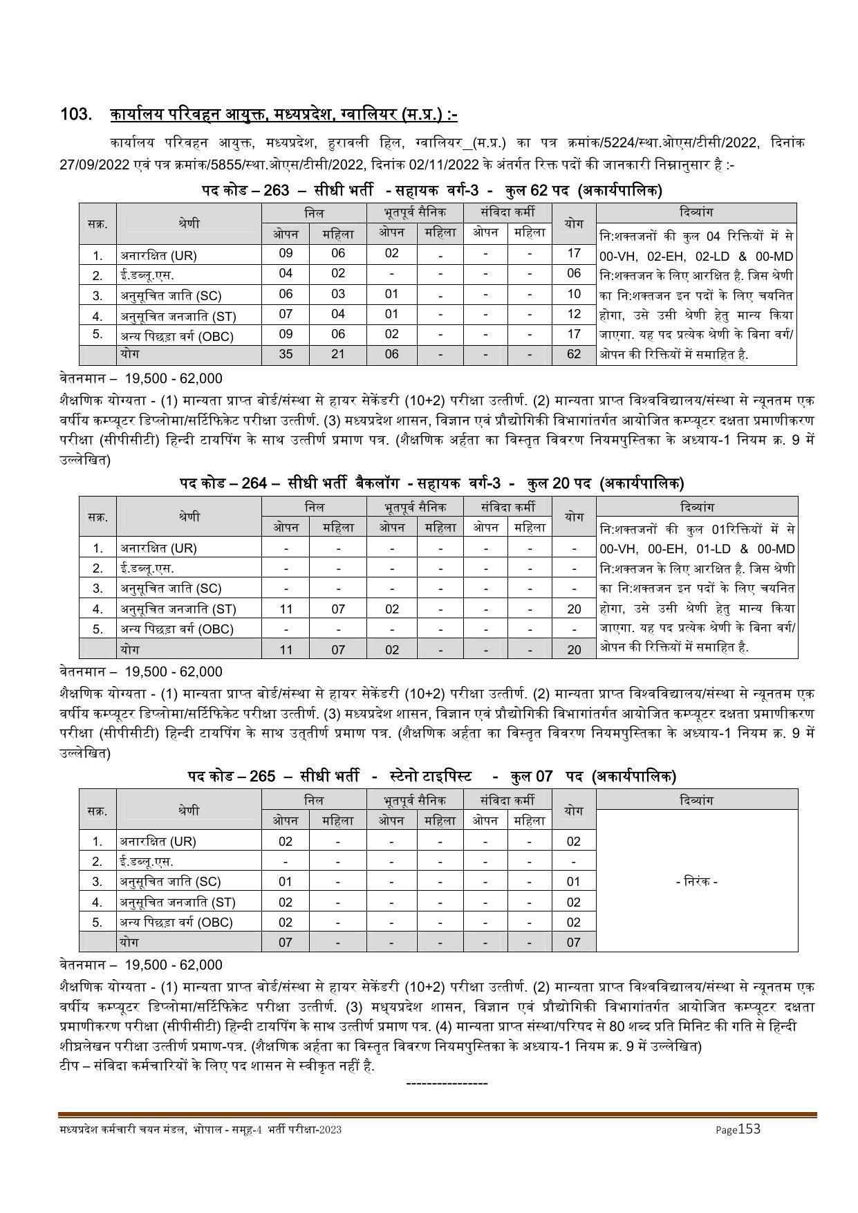 MPPEB Invites Application for 2716 Steno Typist, Assistant, More Vacancies Recruitment 2022 - Page 121