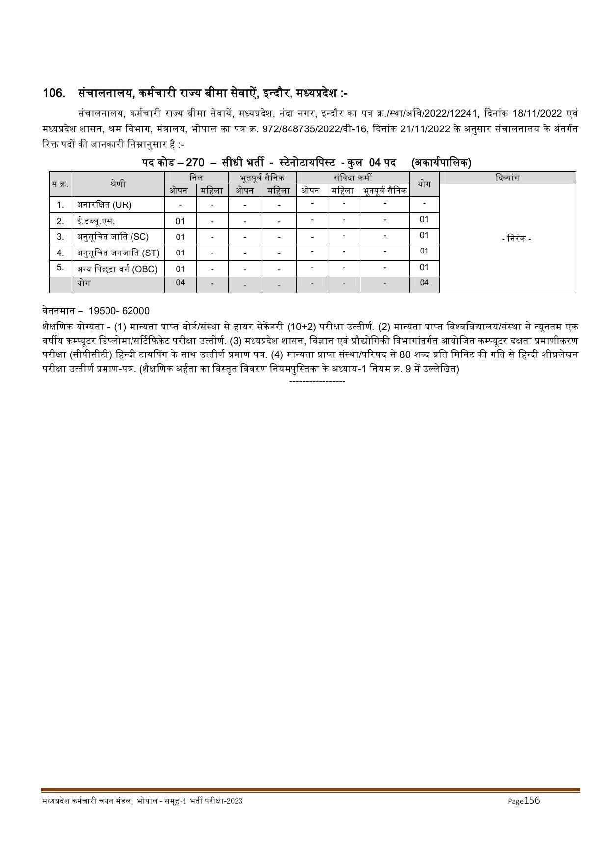 MPPEB Invites Application for 2716 Steno Typist, Assistant, More Vacancies Recruitment 2022 - Page 25