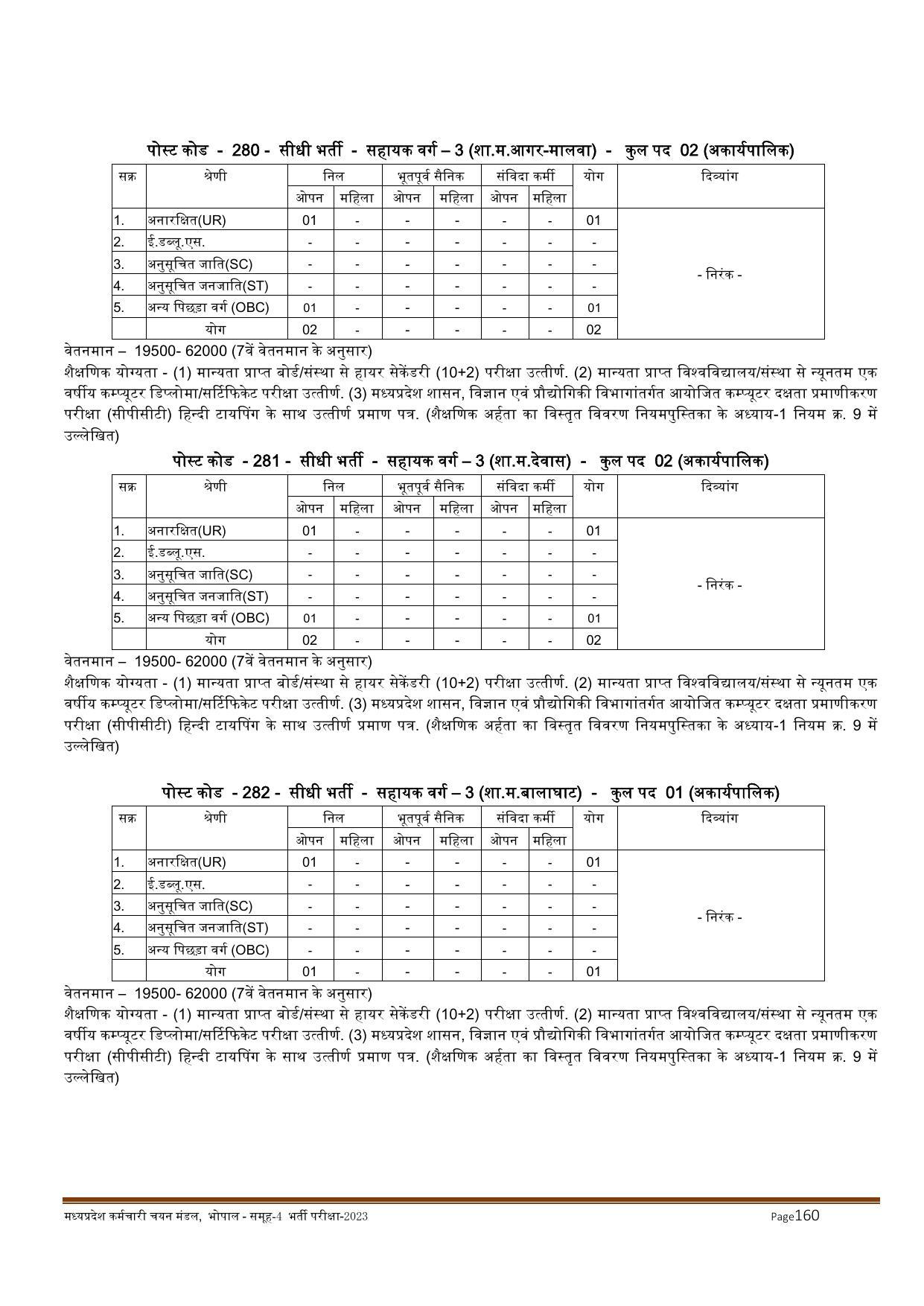 MPPEB Invites Application for 2716 Steno Typist, Assistant, More Vacancies Recruitment 2022 - Page 6