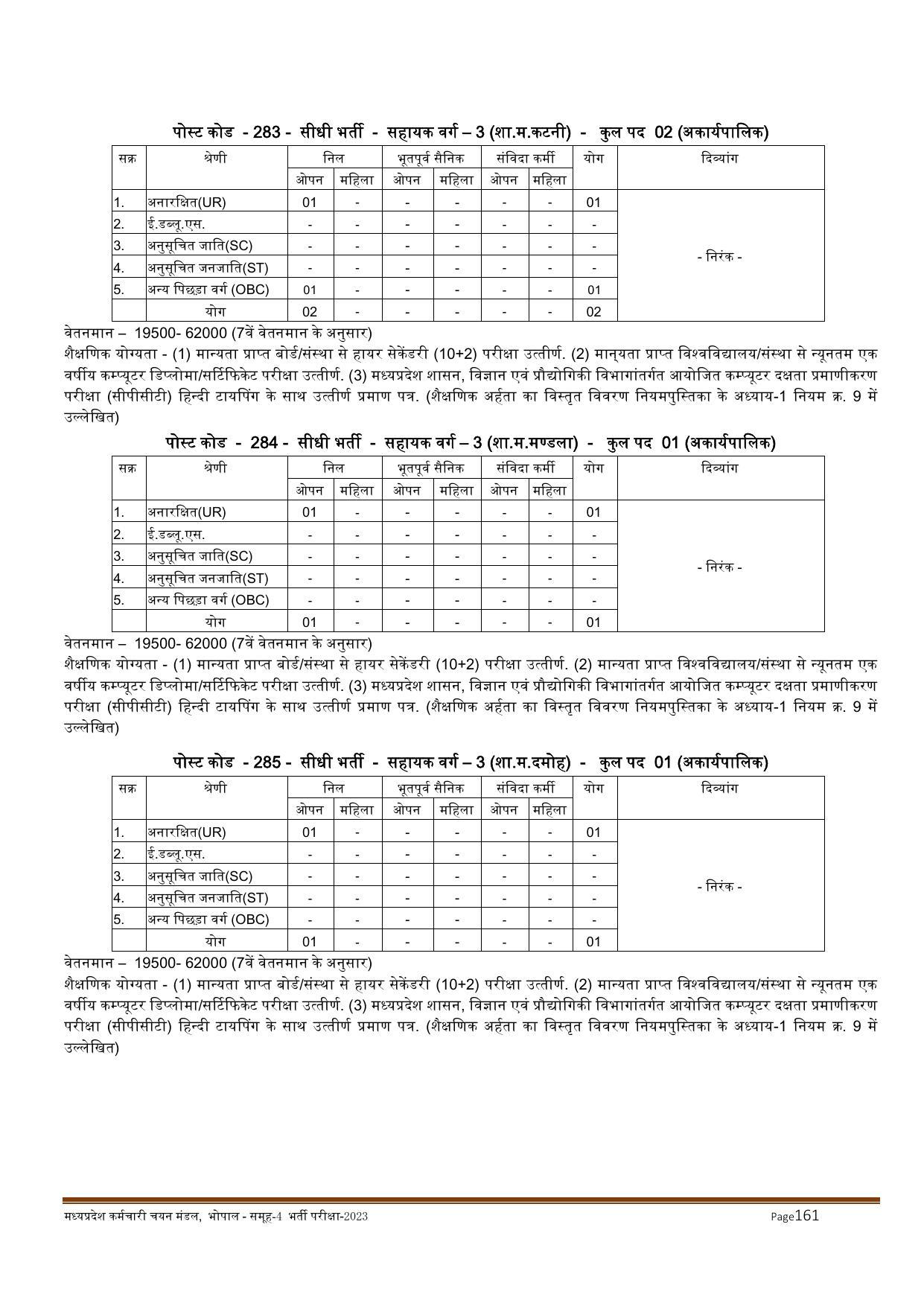 MPPEB Invites Application for 2716 Steno Typist, Assistant, More Vacancies Recruitment 2022 - Page 37