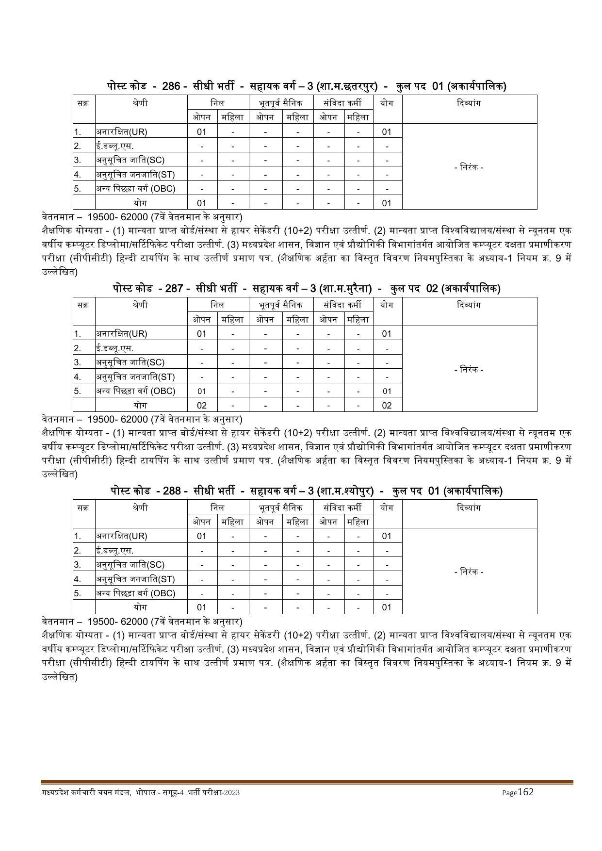 MPPEB Invites Application for 2716 Steno Typist, Assistant, More Vacancies Recruitment 2022 - Page 13