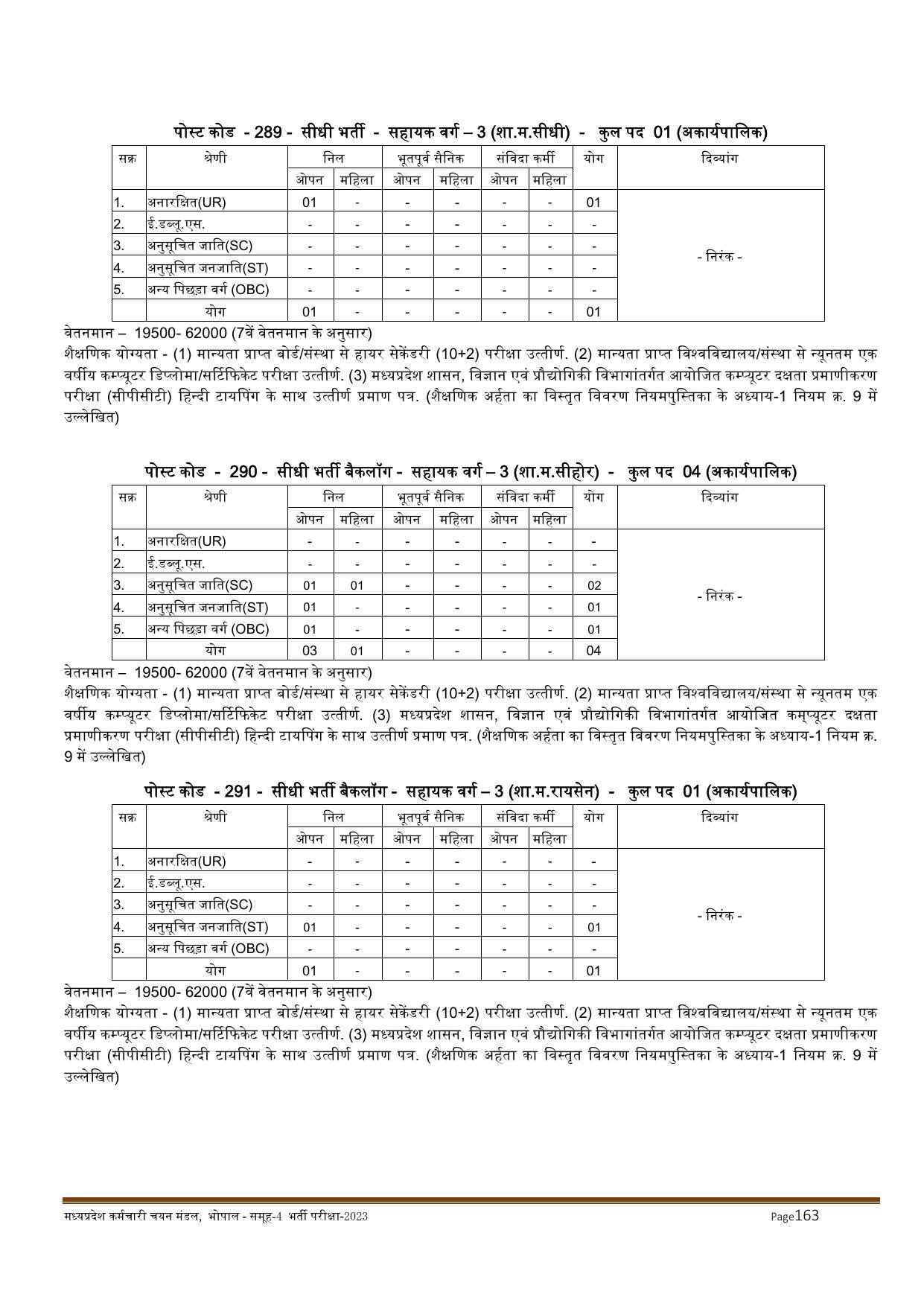 MPPEB Invites Application for 2716 Steno Typist, Assistant, More Vacancies Recruitment 2022 - Page 108