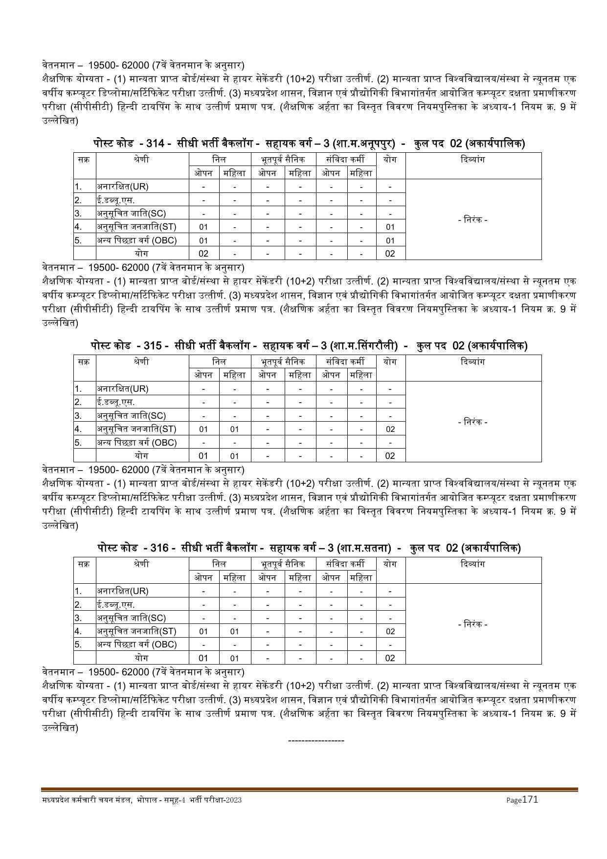MPPEB Invites Application for 2716 Steno Typist, Assistant, More Vacancies Recruitment 2022 - Page 76