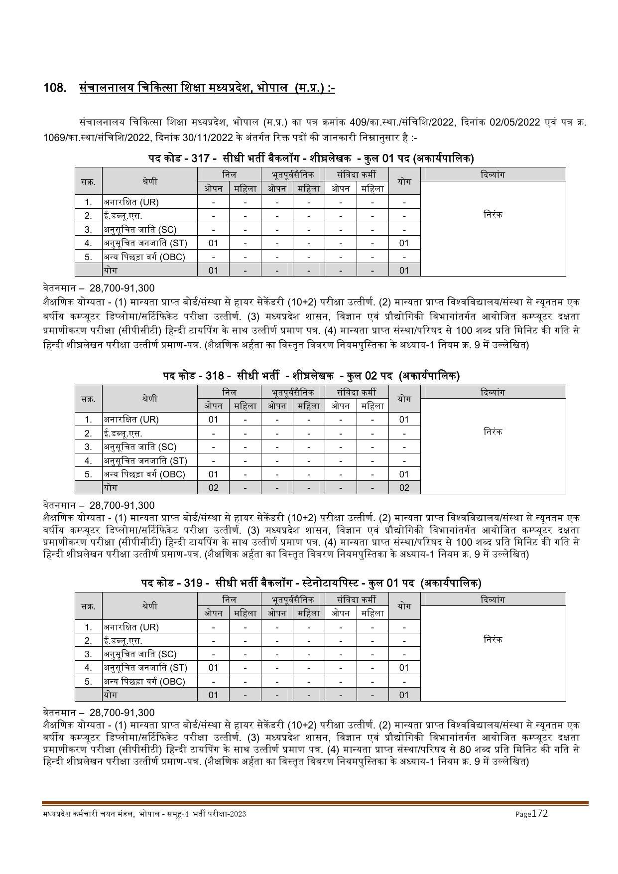 MPPEB Invites Application for 2716 Steno Typist, Assistant, More Vacancies Recruitment 2022 - Page 153