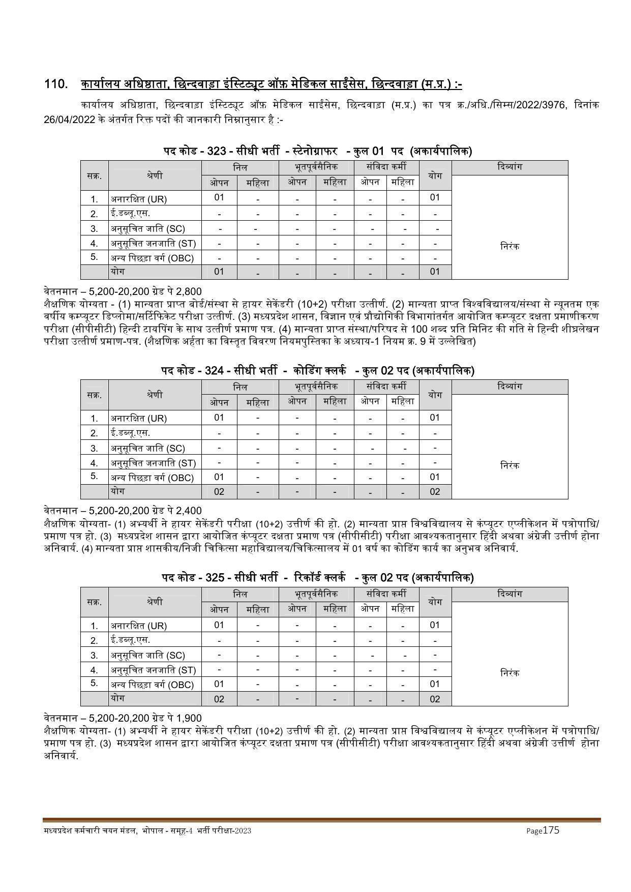 MPPEB Invites Application for 2716 Steno Typist, Assistant, More Vacancies Recruitment 2022 - Page 45