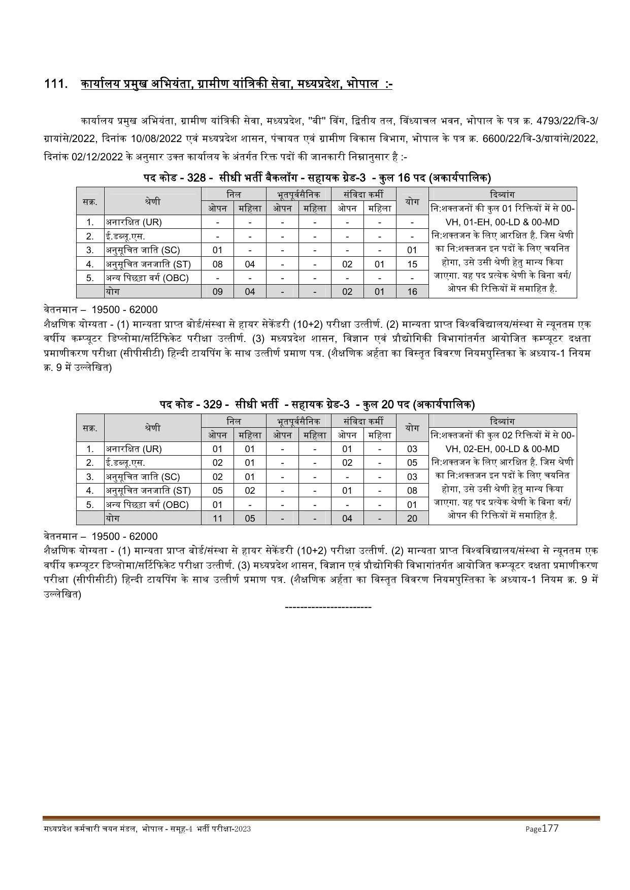 MPPEB Invites Application for 2716 Steno Typist, Assistant, More Vacancies Recruitment 2022 - Page 179