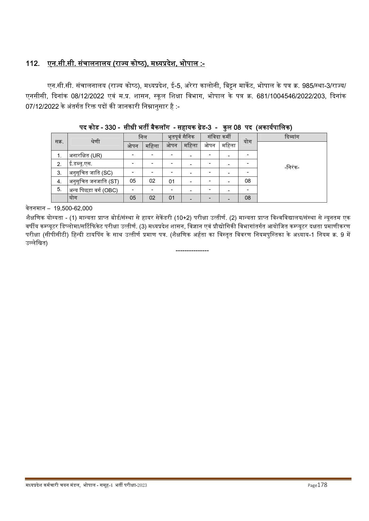 MPPEB Invites Application for 2716 Steno Typist, Assistant, More Vacancies Recruitment 2022 - Page 8