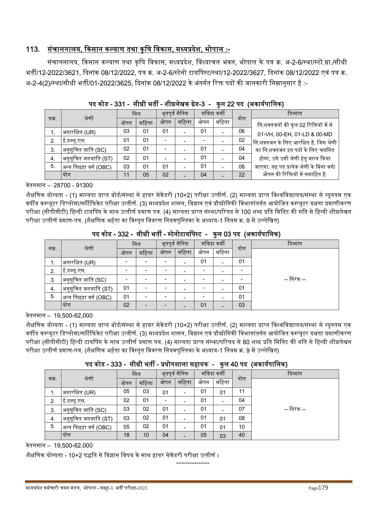 MPPEB Invites Application for 2716 Steno Typist, Assistant, More Vacancies Recruitment 2022 - Page 55