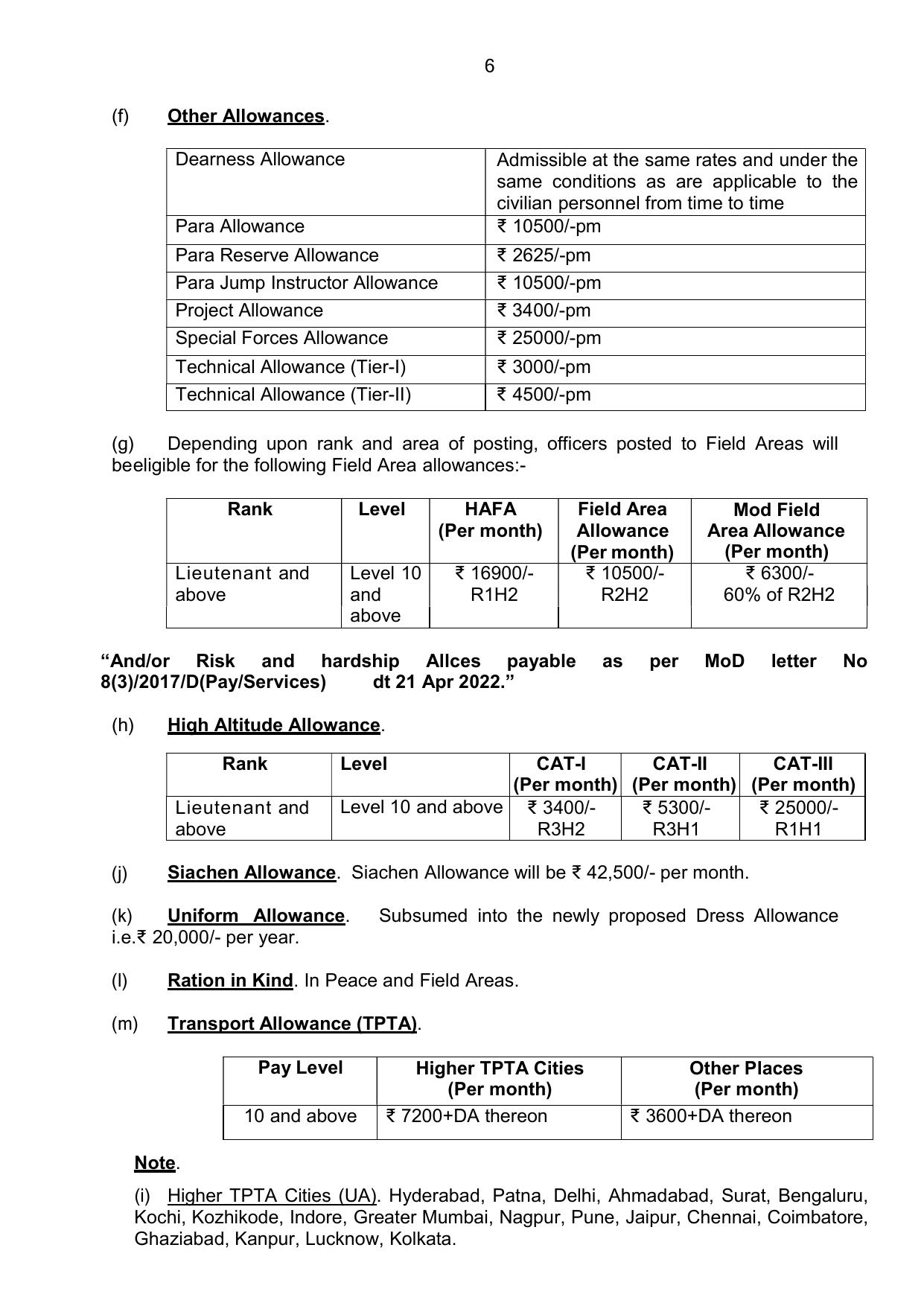 Indian Army NCC Special Entry Scheme 55 Course (APR 2024) Short Service Commission (NT) for Men & Women Recruitment 2023 - Page 8
