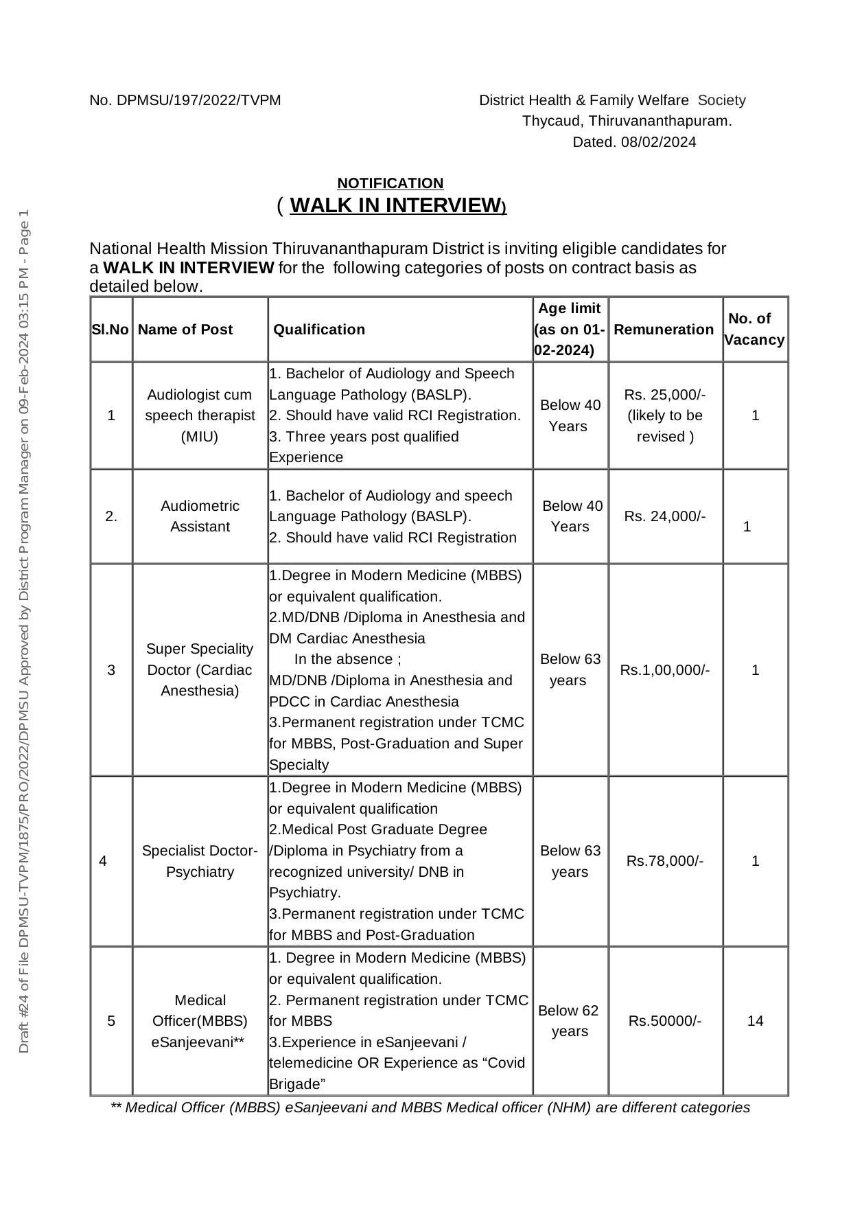 NHM Kerala Jobs Notification 2024 for 18 Posts - Page 1