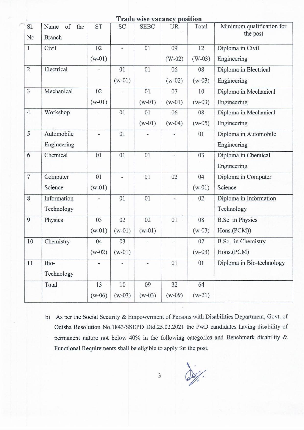  Orissa Staff Selection Commission Invites Application for 64 Junior Laboratory Assistant Recruitment 2022 - Page 5