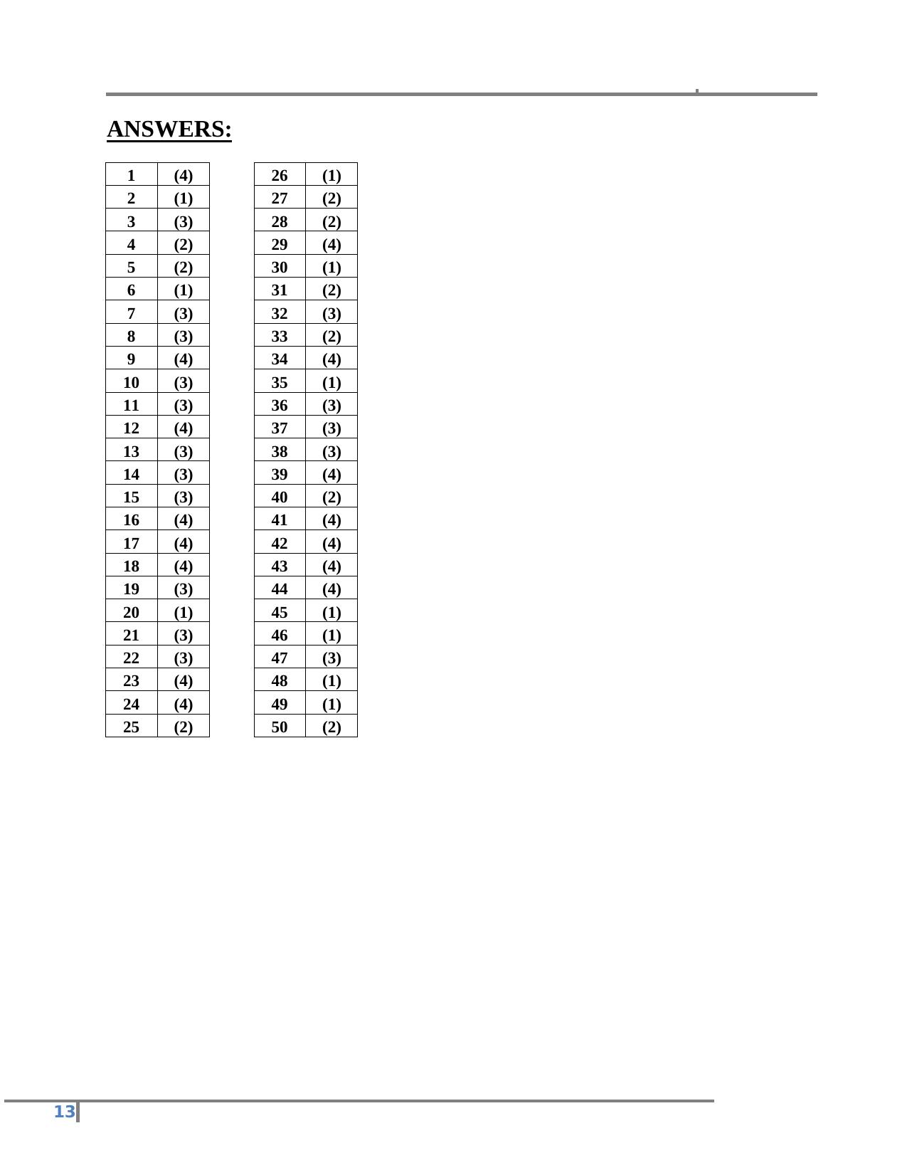 RPF, SI, Constable General Knowledge Sample Papers - Page 16