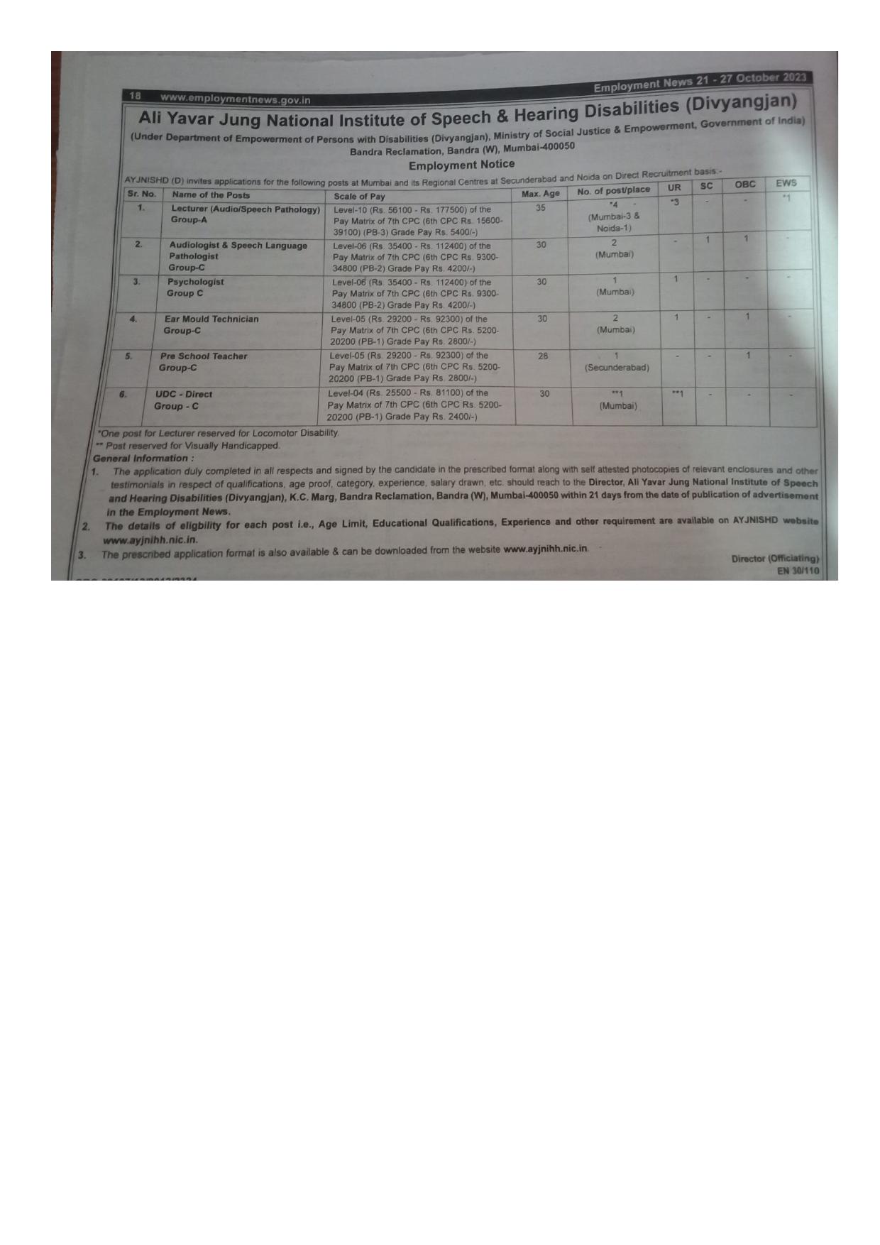 AYJNIHH UDC, Lecturer and Various Posts Recruitment 2023 - Page 1