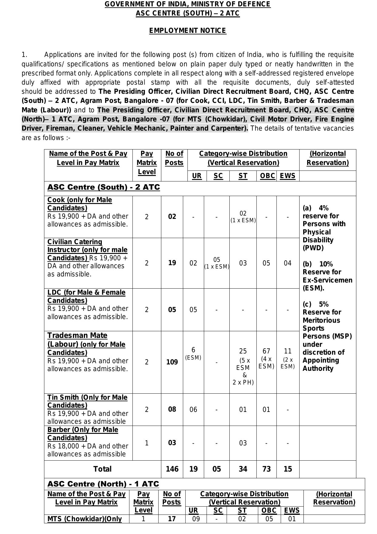 ASC Centre South 236 MTS, Fireman and Various Posts Recruitment 2023 - Page 2