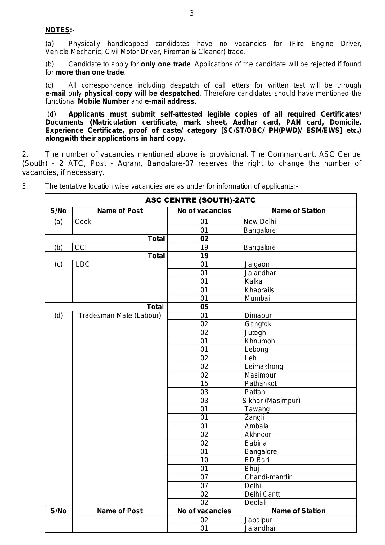 ASC Centre South 236 MTS, Fireman and Various Posts Recruitment 2023 - Page 6