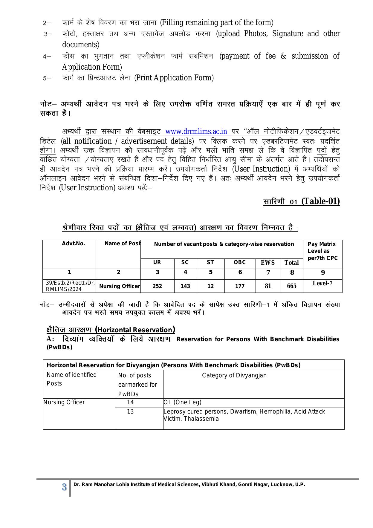 RMLIMS Recruitment 2024 For 665 Nursing Officer - Page 3