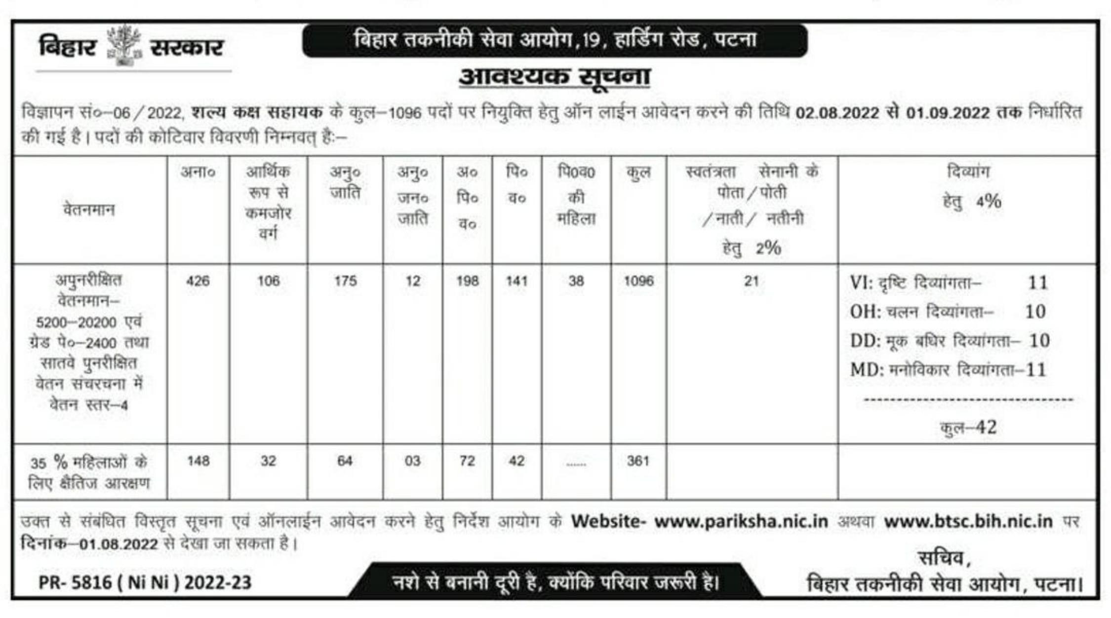 BTSC Invites Application for 1096 Surgical Room Assistant Recruitment 2022 - Page 1
