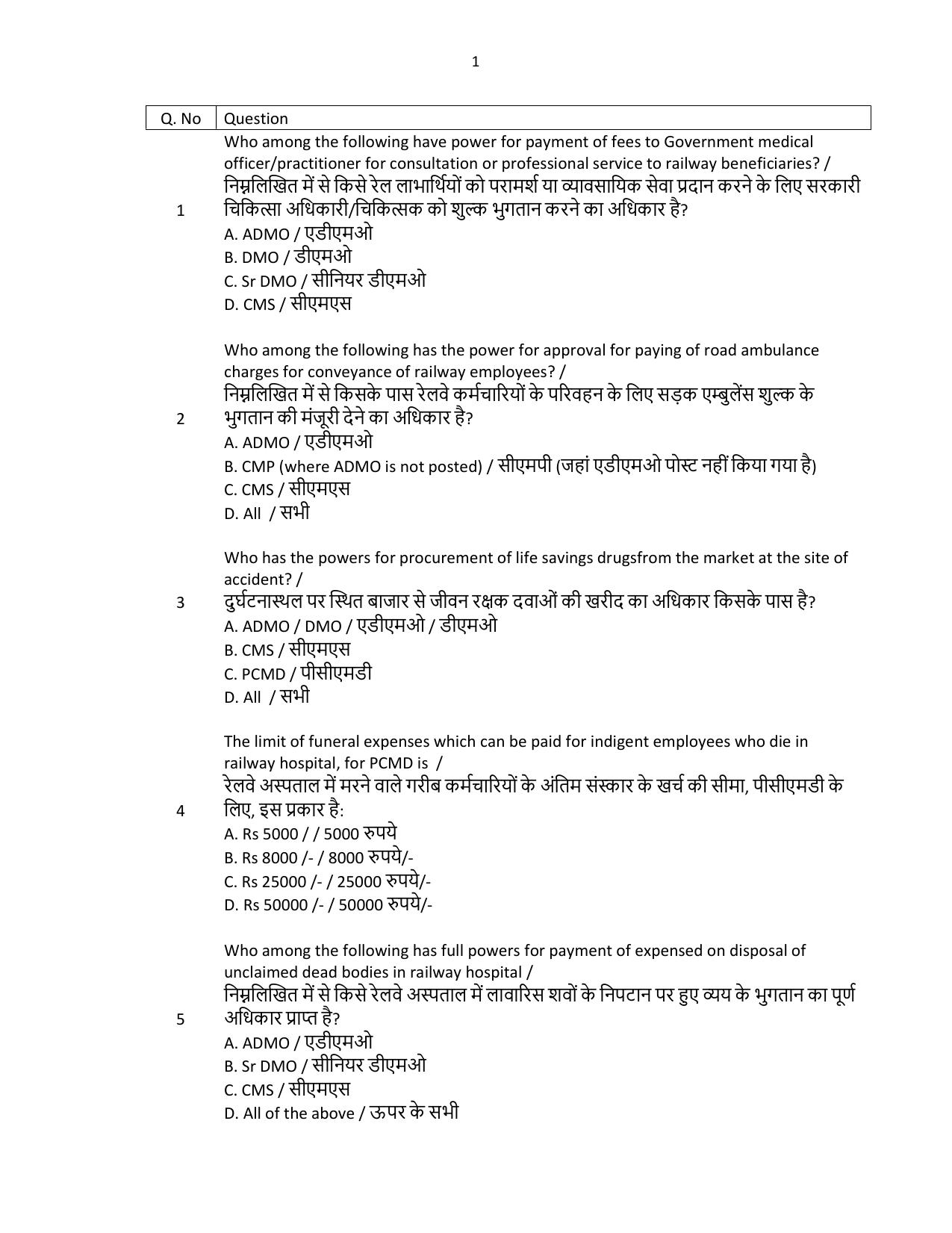 South Western Railway Senior Clerk Level 5 Medical (Shift-1) Question Paper - Page 1
