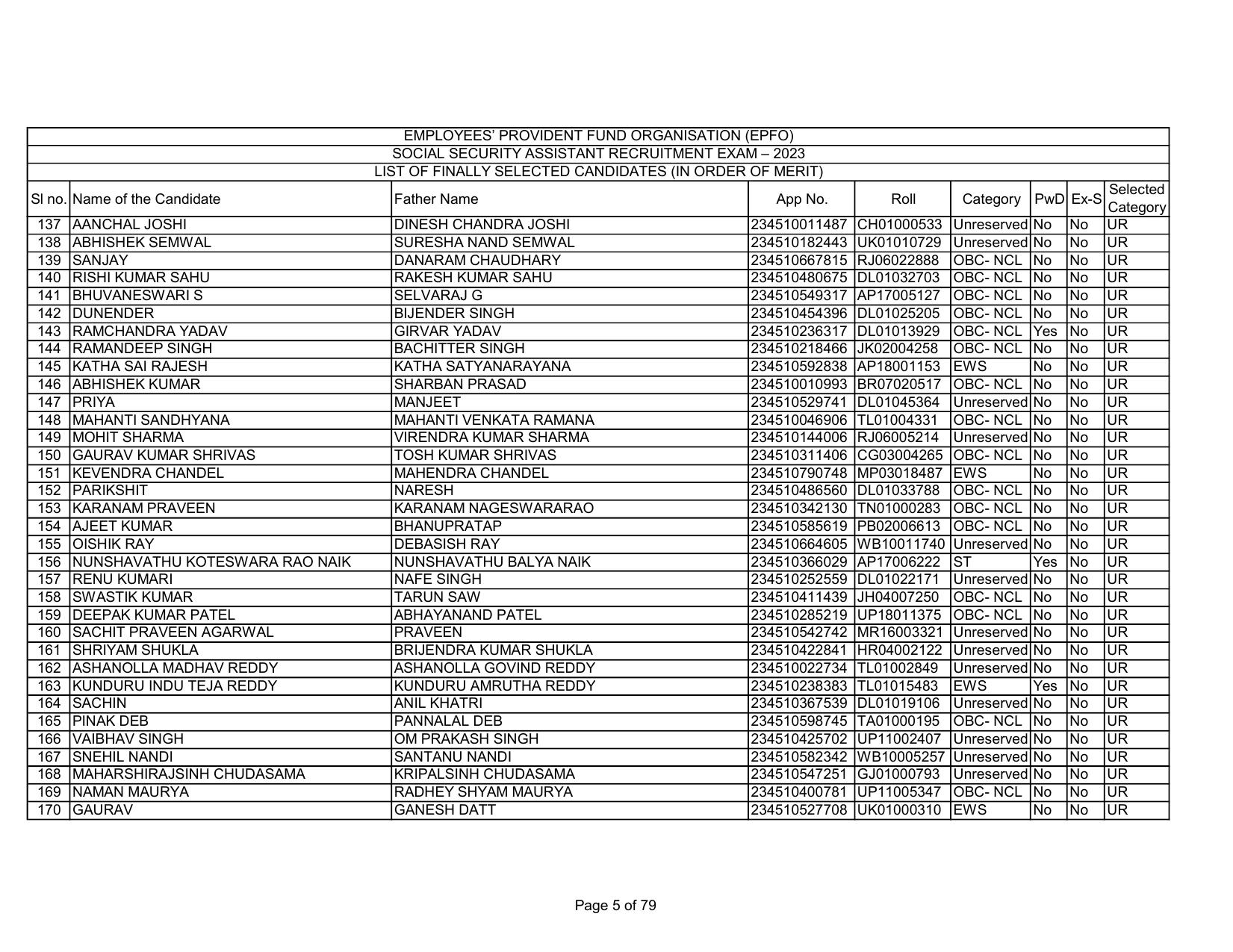EPFO SSA Result Download Link - Page 5