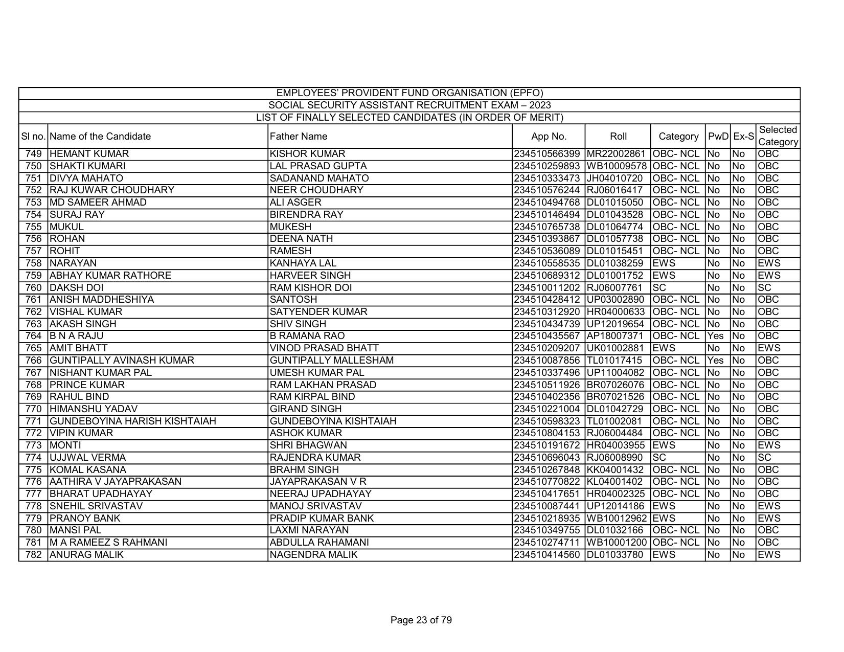 EPFO SSA Result Download Link - Page 23