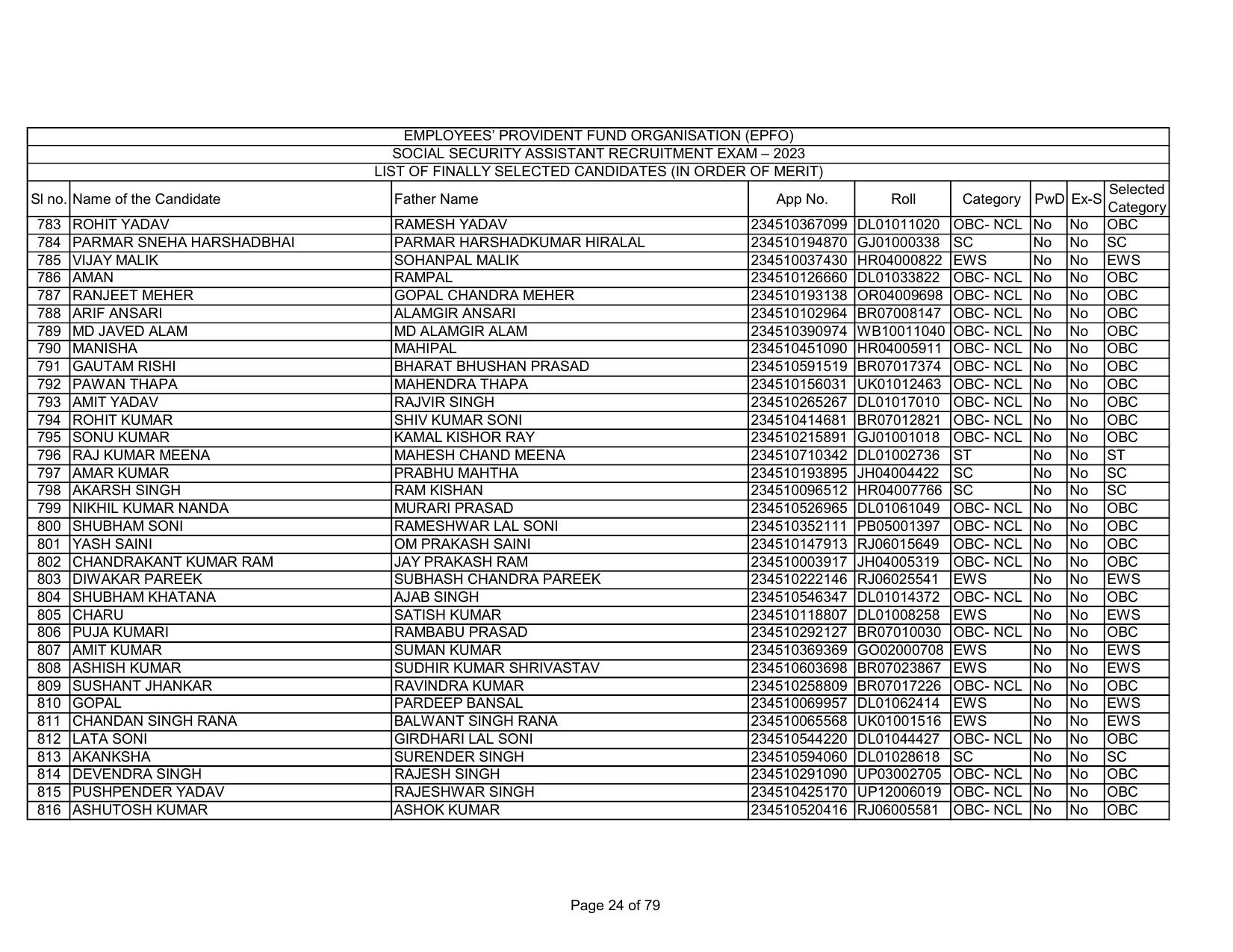 EPFO SSA Result Download Link - Page 24