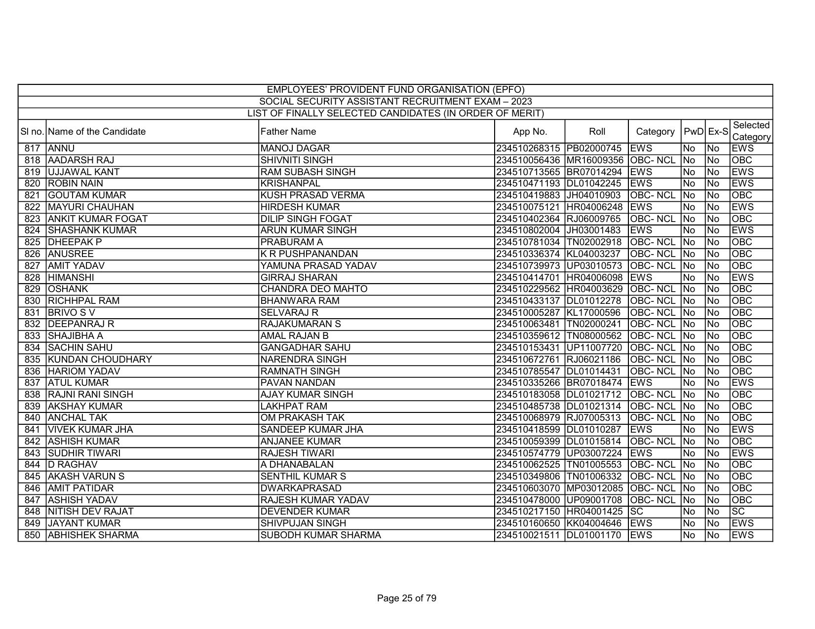 EPFO SSA Result Download Link - Page 25