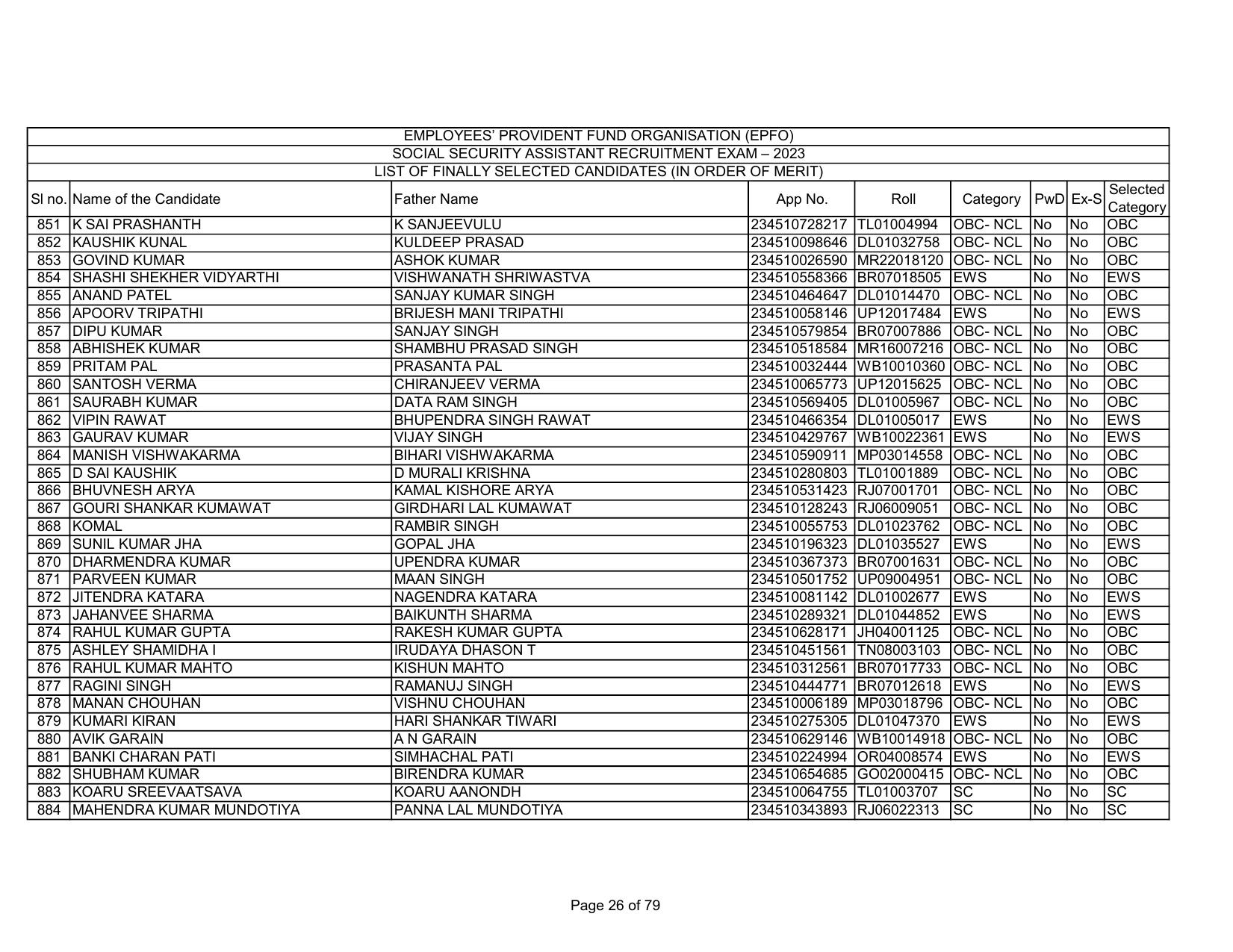 EPFO SSA Result Download Link - Page 26