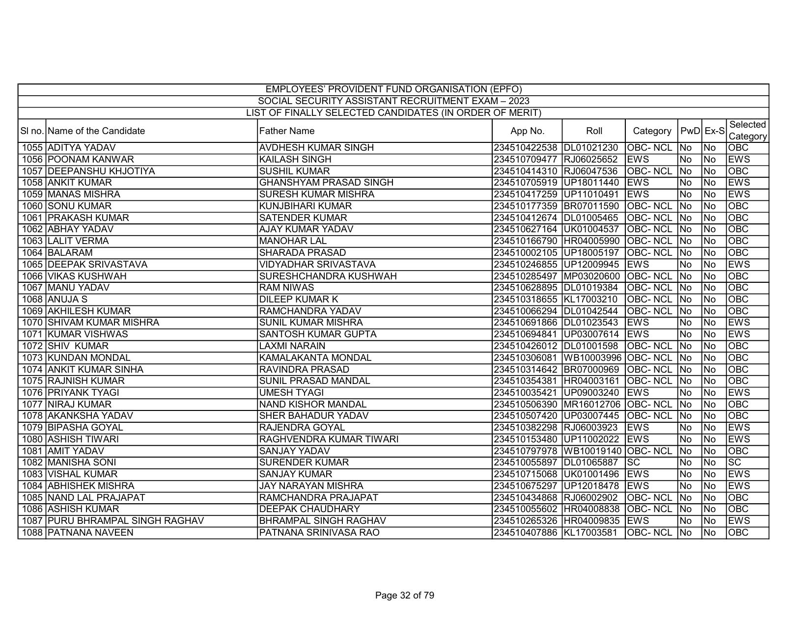 EPFO SSA Result Download Link - Page 32