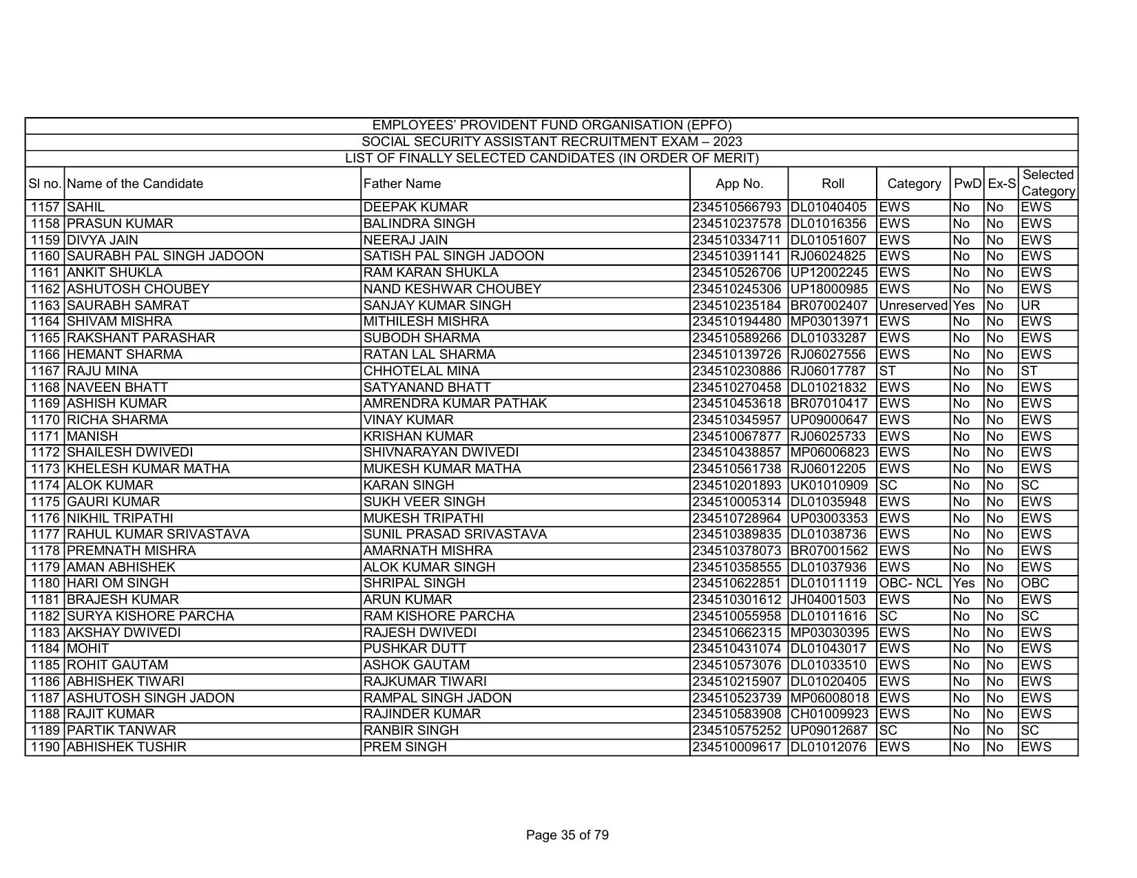 EPFO SSA Result Download Link - Page 35