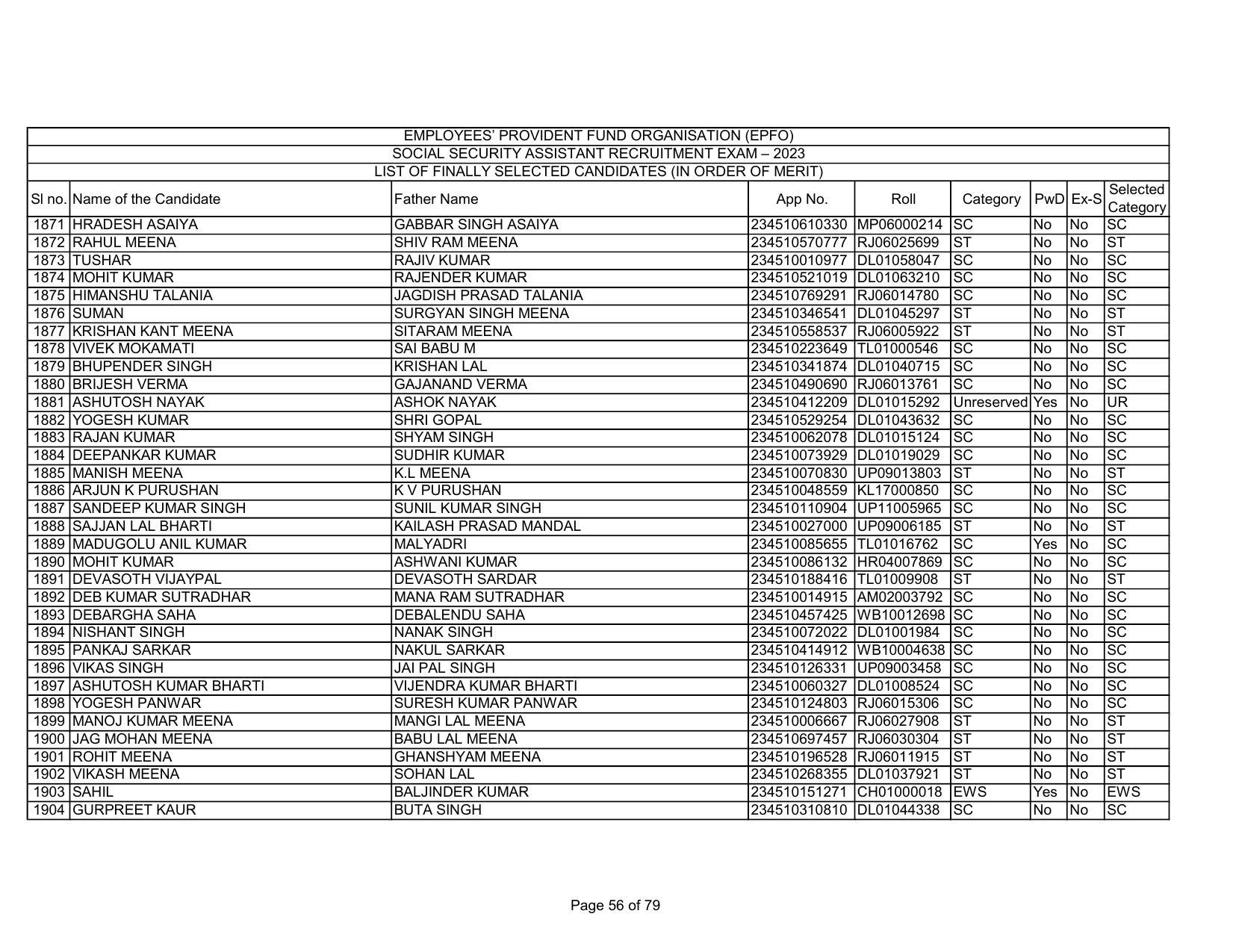 EPFO SSA Result Download Link - Page 56