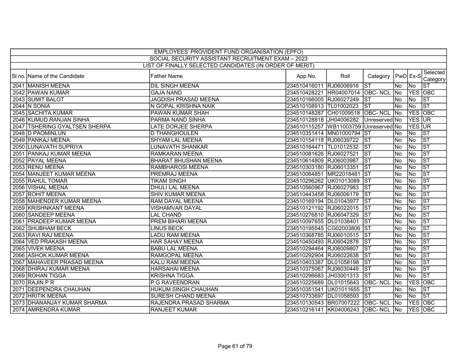 EPFO SSA Result Download Link - Page 61