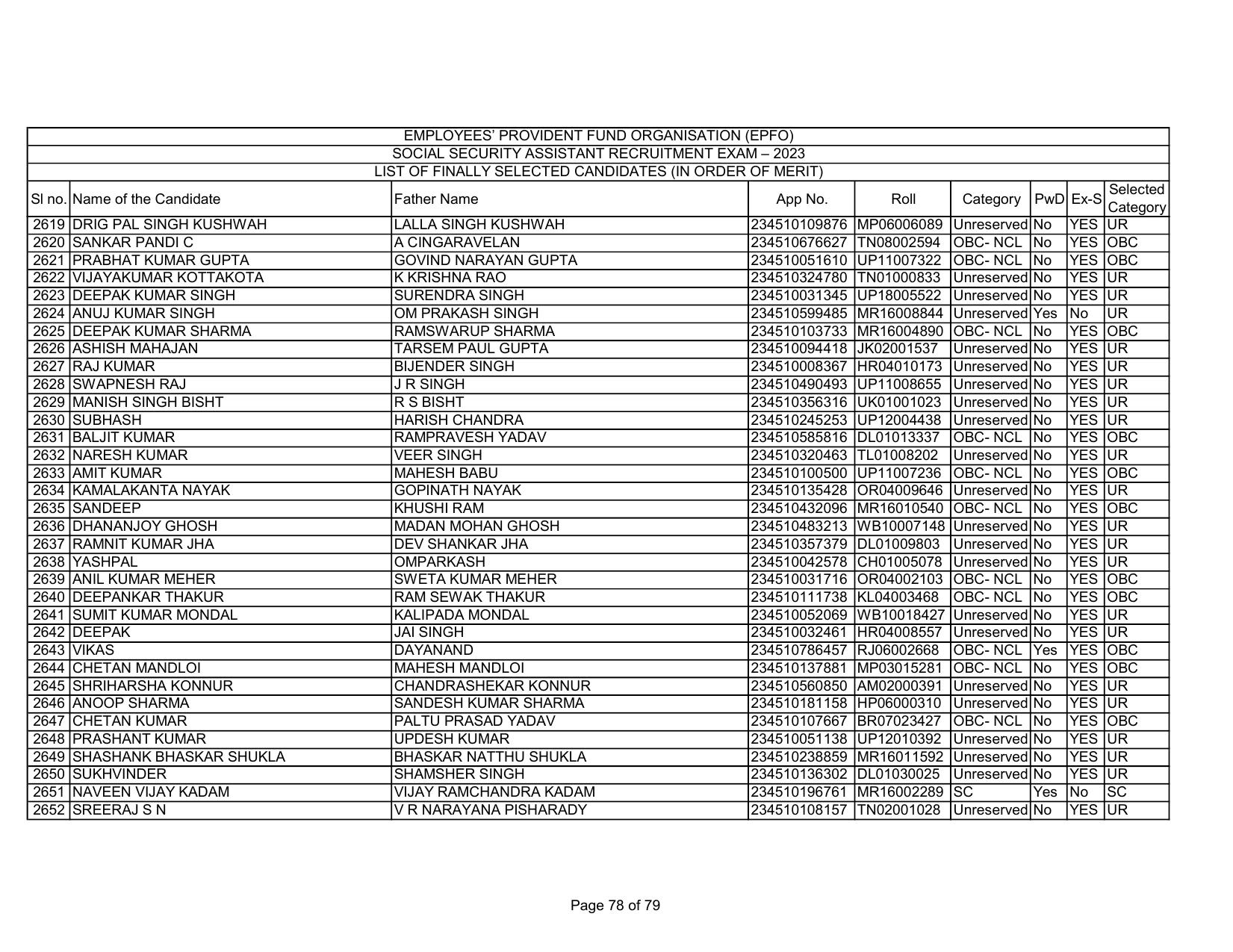 EPFO SSA Result Download Link - Page 78