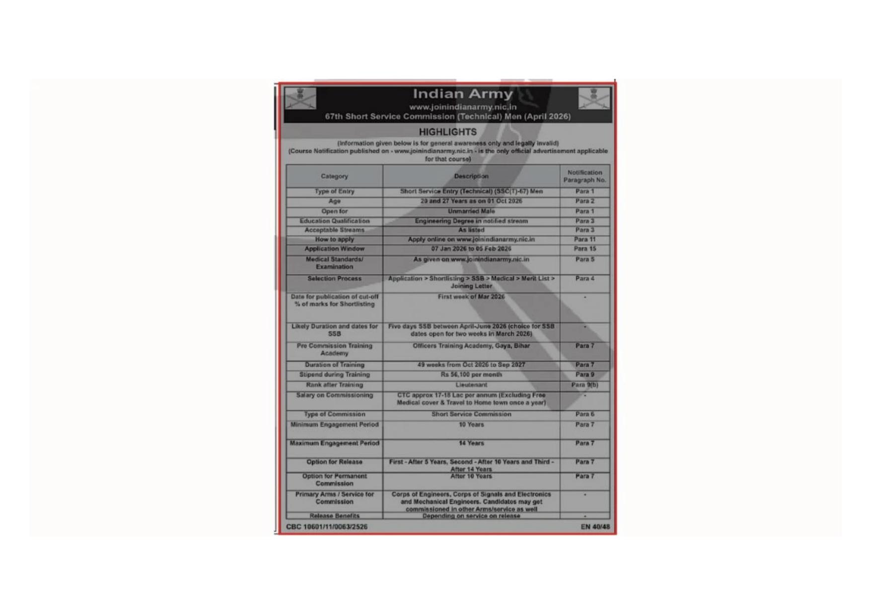 Indian Army SSC Technical 67th Men Recruitment 2026 – Apply Online for SSC Technical Posts - Page 1