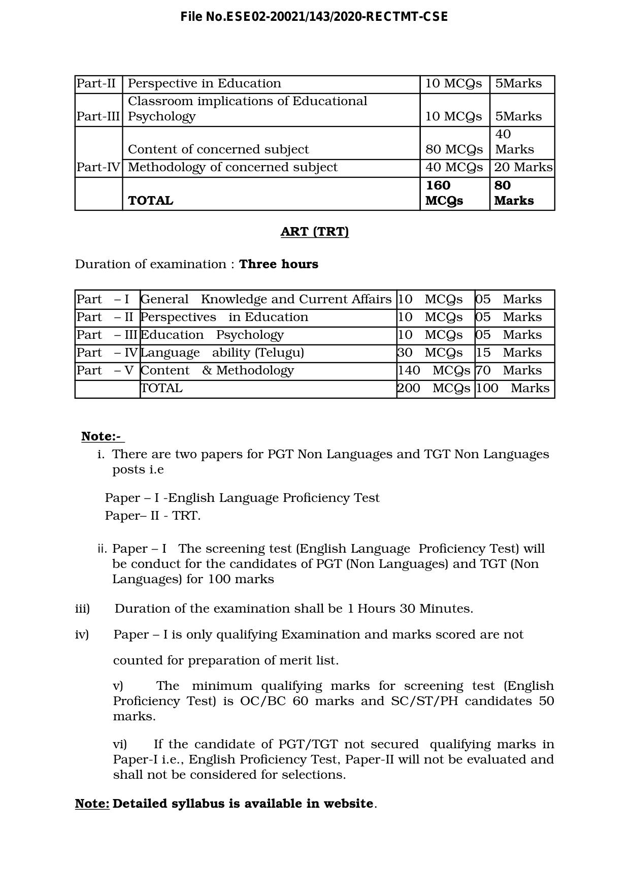 AP DSC TGT Exam Pattern - Page 2